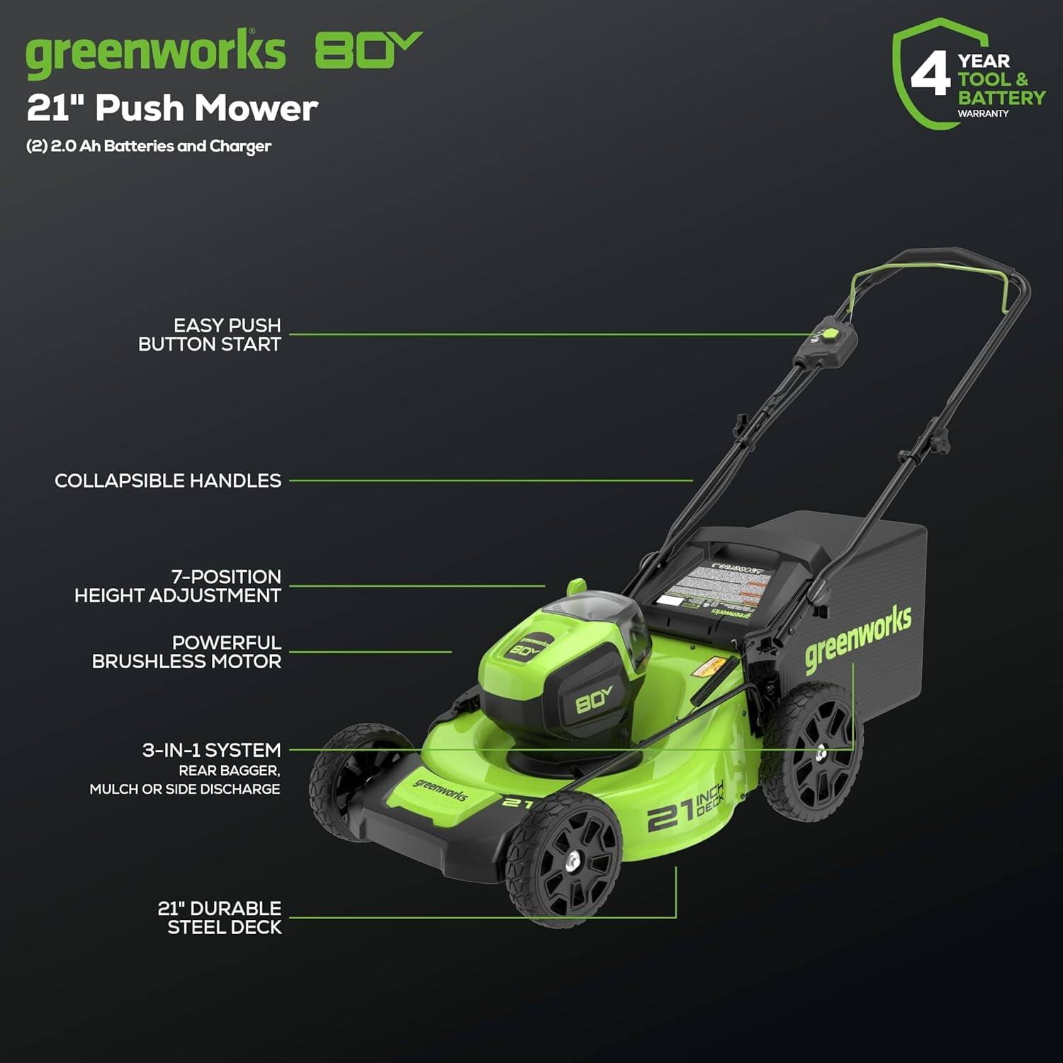 greenworks 80V  
21" Push Mower  
(2) 2.0 Ah Batteries and Charger  

- EASY PUSH BUTTON START  
- COLLAPSIBLE HANDLES  
- 7-POSITION HEIGHT ADJUSTMENT  
- POWERFUL BRUSHLESS MOTOR  
- 3-IN-1 SYSTEM: REAR BAGGER, MULCH OR SIDE DISCHARGE  
- 21" DURABLE STEEL DECK  

4 YEAR TOOL & BATTERY WARRANTY