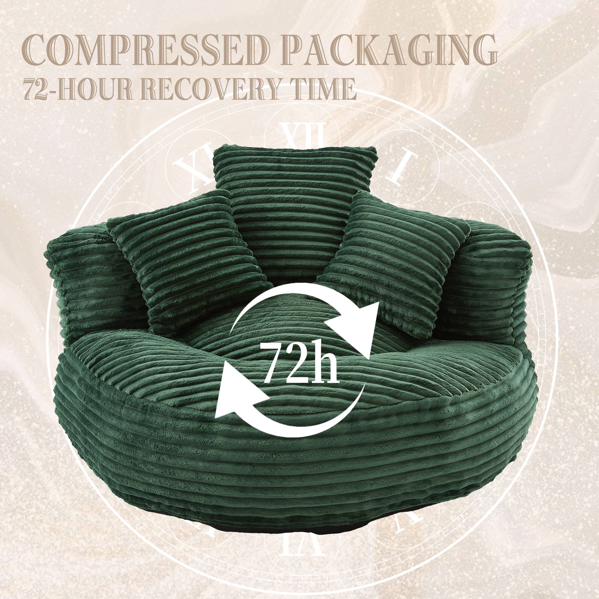 COMPRESSED PACKAGING  
72-HOUR RECOVERY TIME  
72h