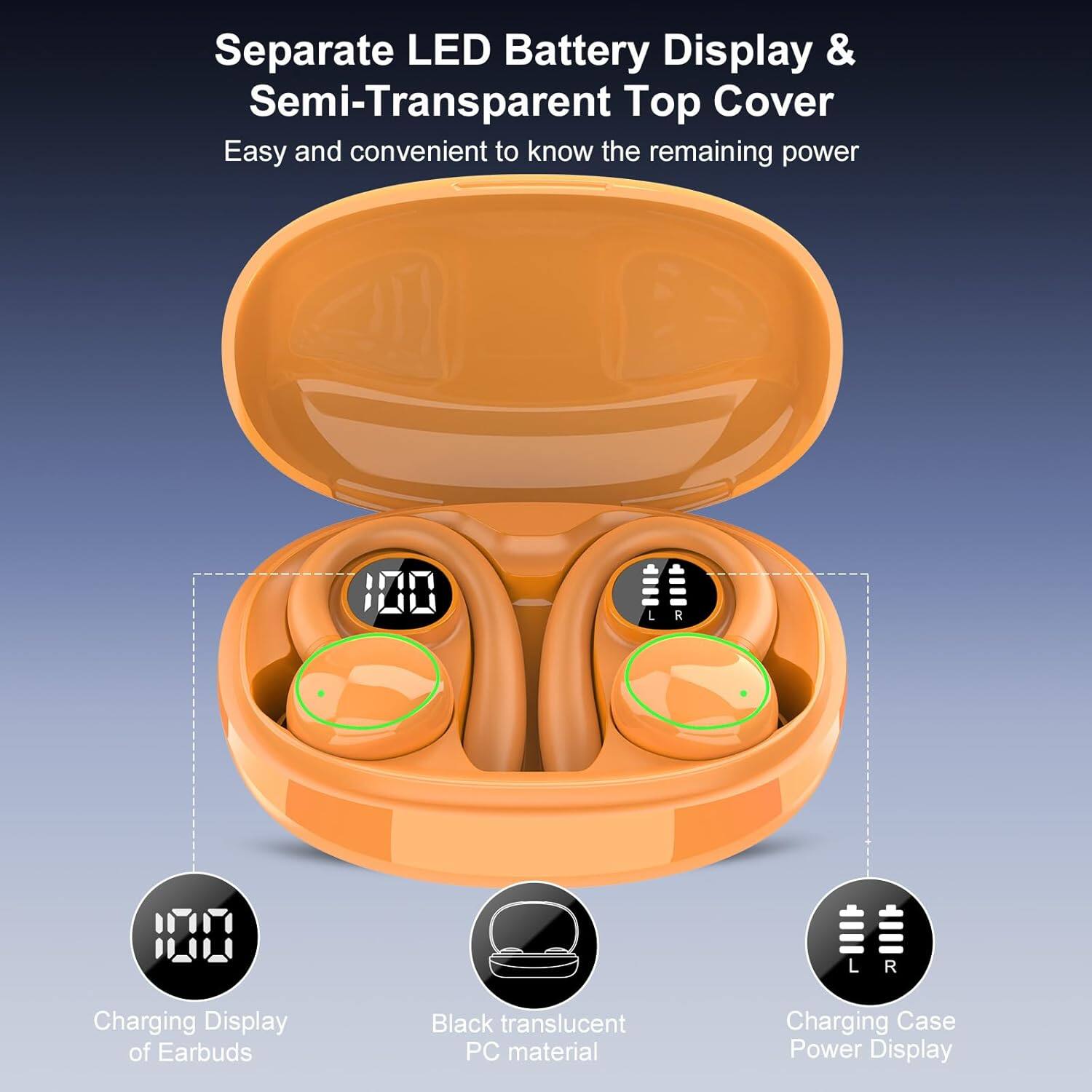 Separate LED Battery Display & Semi-Transparent Top Cover  
Easy and convenient to know the remaining power  

100 L R L R  
Charging Display of Earbuds  
Black translucent PC material  
Charging Case Power Display