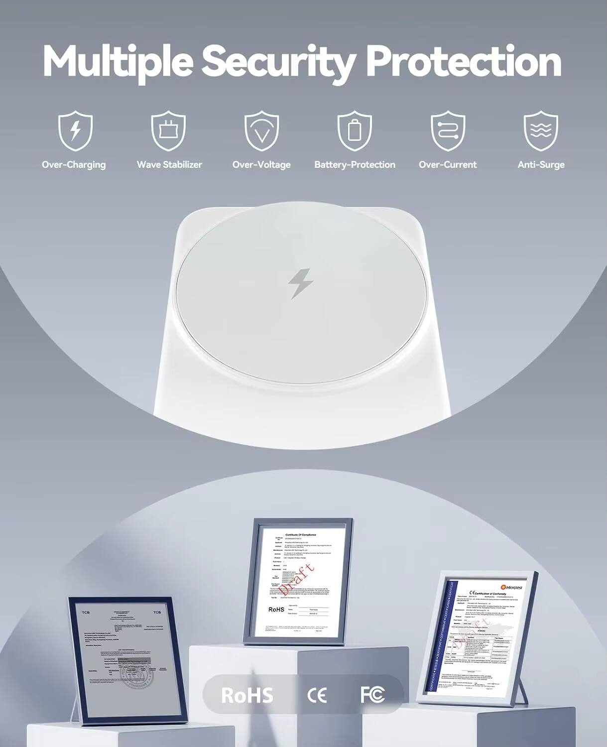 Multiple Security Protection  
- Over-Charging  
- Wave Stabilizer  
- Over-Voltage  
- Battery-Protection  
- Over-Current  
- Anti-Surge  

TIM Draft ReHs ARIDAN Co  
RoHS CE FC