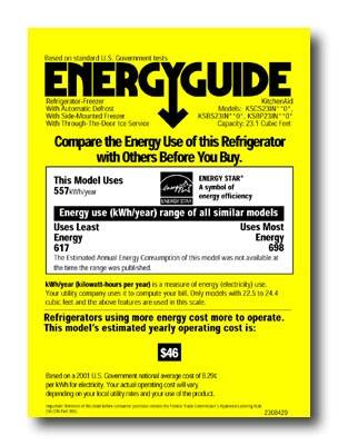 Energy Guide. KitchenAid - Superba 23.1 Cu. Ft. Counter-Depth Side-by-Side Refrigerator - Stainless-Steel.