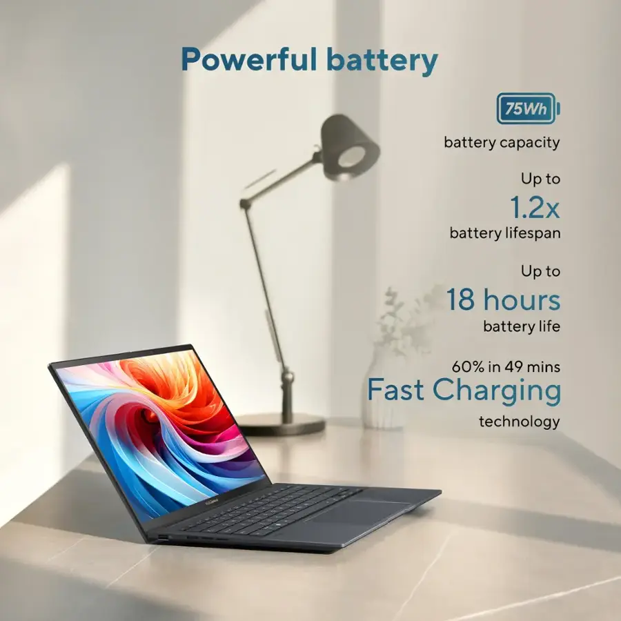 Powerful battery: 75Wh battery capacity, Up to 1.2x battery lifespan, Up to 18 hours battery life, 60% in 49 mins Fast Charging technology.