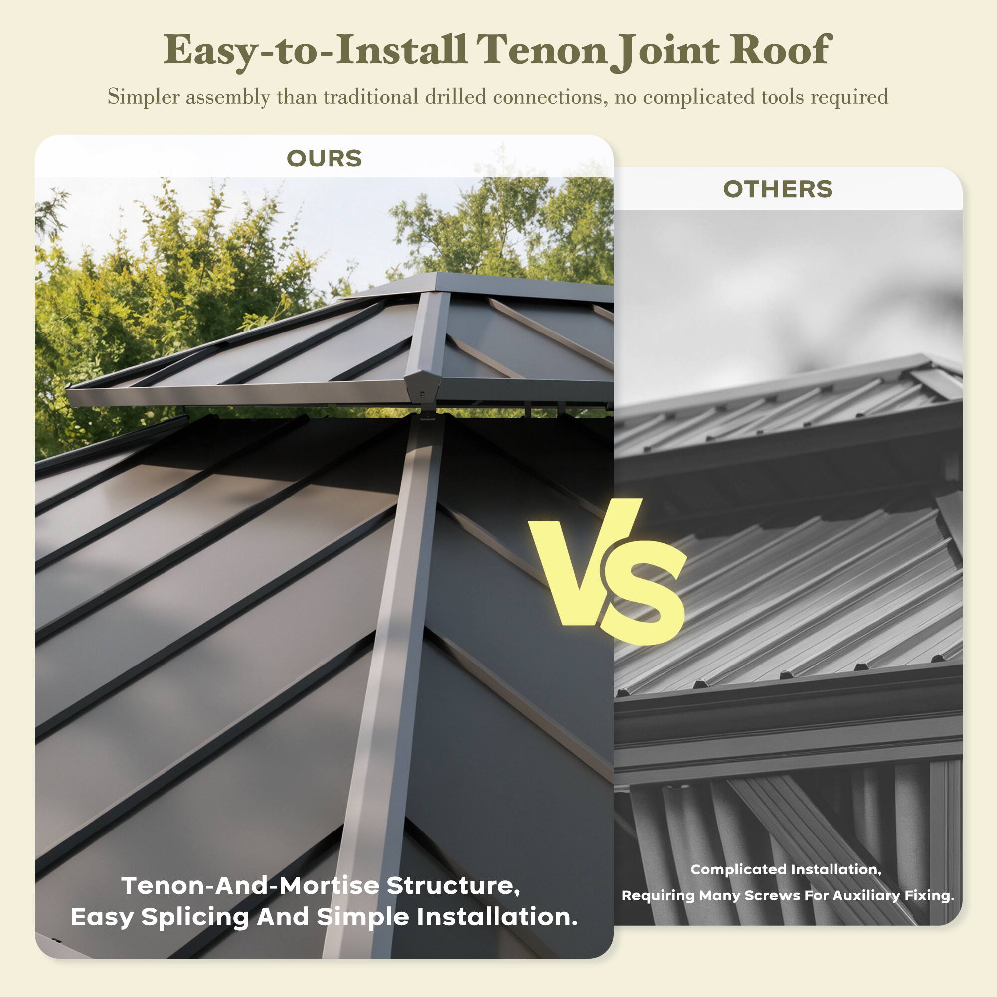 Easy-to-Install Tenon Joint Roof  
Simpler assembly than traditional drilled connections, no complicated tools required  

**OURS**  
Tenon-And-Mortise Structure, Easy Splicing And Simple Installation.  

**OTHERS**  
Complicated Installation, Requiring Many Screws For Auxiliary Fixing.