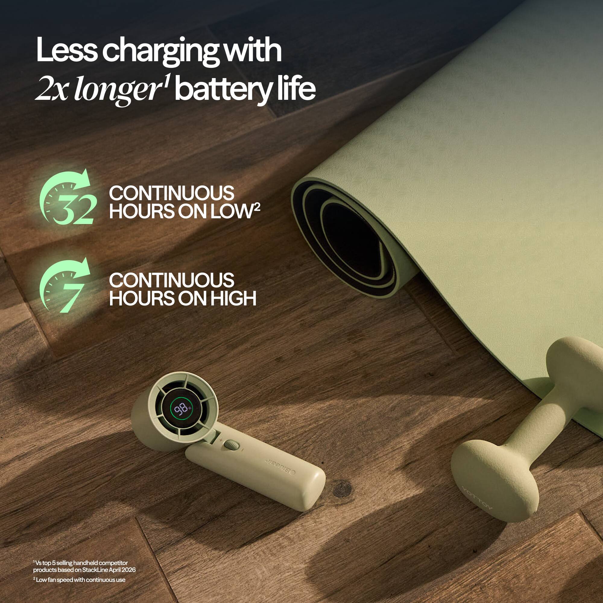 Less charging with 2x longer¹ battery life

CONTINUOUS 32 HOURS ON LOW²
CONTINUOUS HOURS ON HIGH

MTRGNTO Vstop 5

Top selling handheld competitor products based on StackLine April 2026
Low fan speed with continuous use