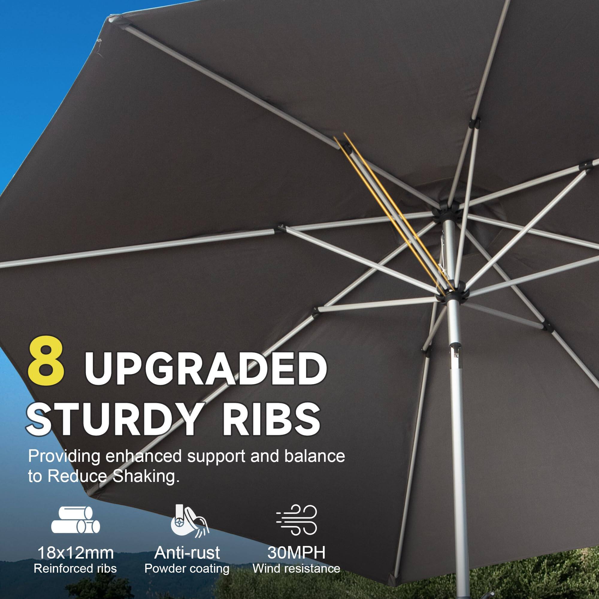 8 UPGRADED STURDY RIBS  
Providing enhanced support and balance to Reduce Shaking.  
18x12mm Anti-rust Reinforced ribs Powder coating 30MPH Wind resistance