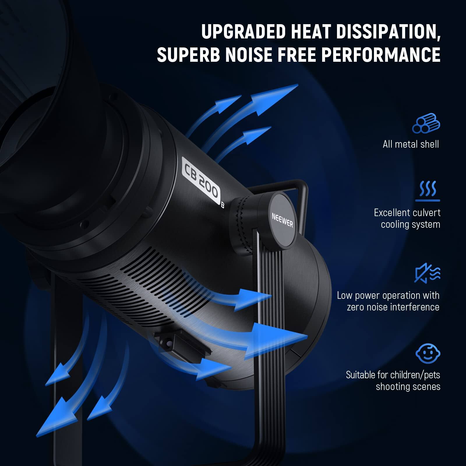 UPGRADED HEAT DISSIPATION, SUPERB NOISE FREE PERFORMANCE

- All metal shell
- Excellent culvert cooling system
- Low power operation with zero noise interference
- Suitable for children/pets shooting scenes
