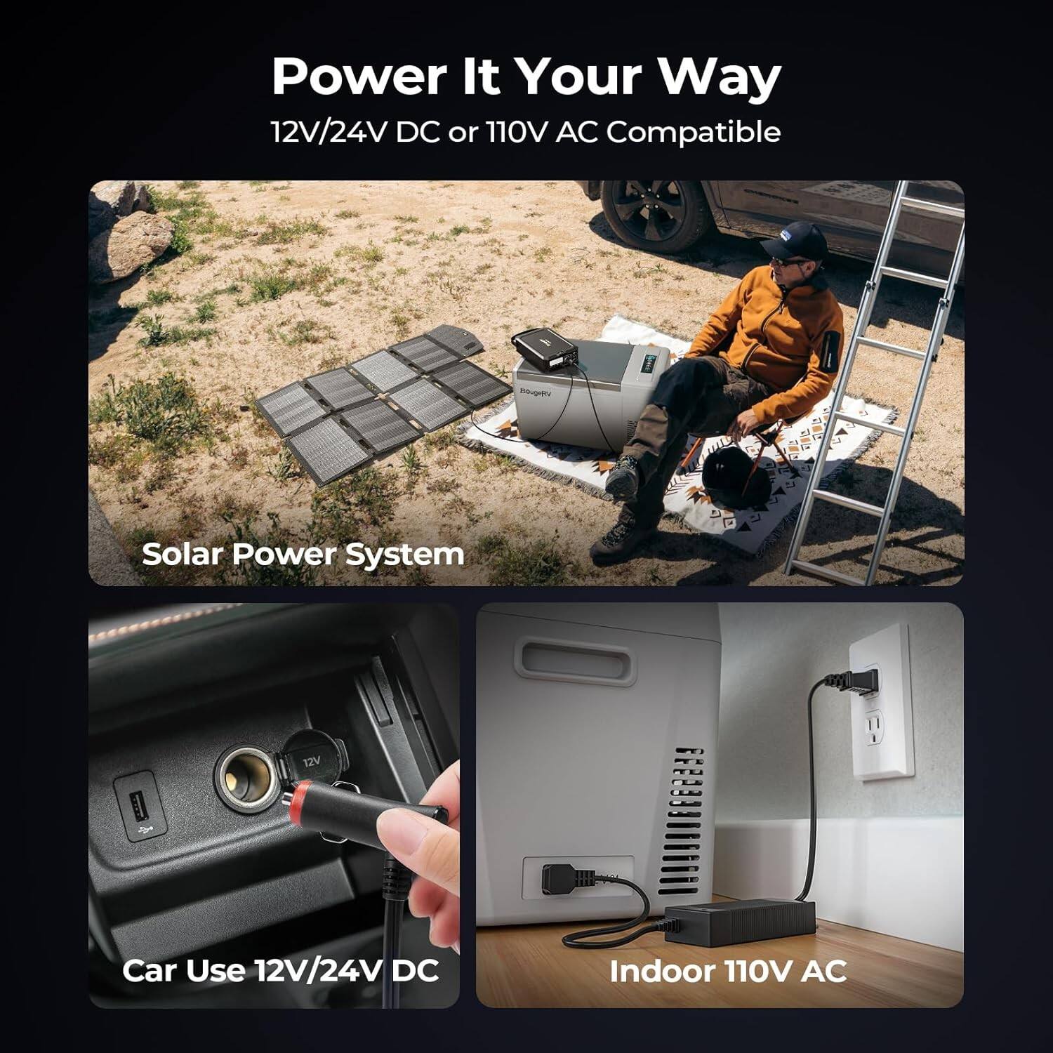 Power It Your Way  
12V/24V DC or 110V AC Compatible  

Solar Power System  

Car Use 12V/24V DC  

Indoor 110V AC