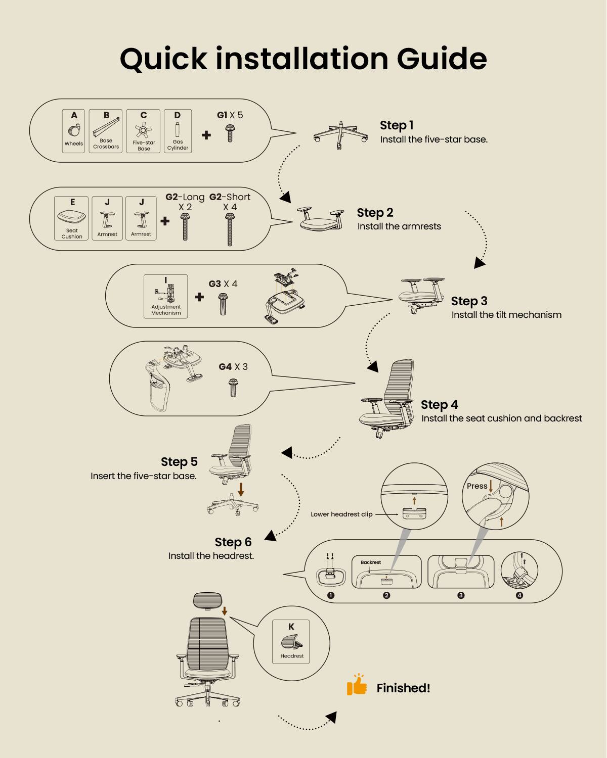 Quick Installation Guide

A. Wheels  
B. Crossbars  
C. Five-star Base  
D. Cylinder  
G1 X 5  

Step 1: Install the five-star base.  

E. Seat Cushion  
J. Armrest  
G2-Long X 2  
G2-Short X 4  

Step 2: Install the armrests  

G3 X 4  
Adjustment Mechanism  

Step 3: Install the tilt mechanism  

G4 X 3  

Step 4: Install the seat cushion and backrest  

Step 5: Insert the five-star base.  
Press  
Lower headrest clip  

Step 6: Install the headrest.  

Backrest  
1  
2  
3  
4  

K. Headrest  

Finished!