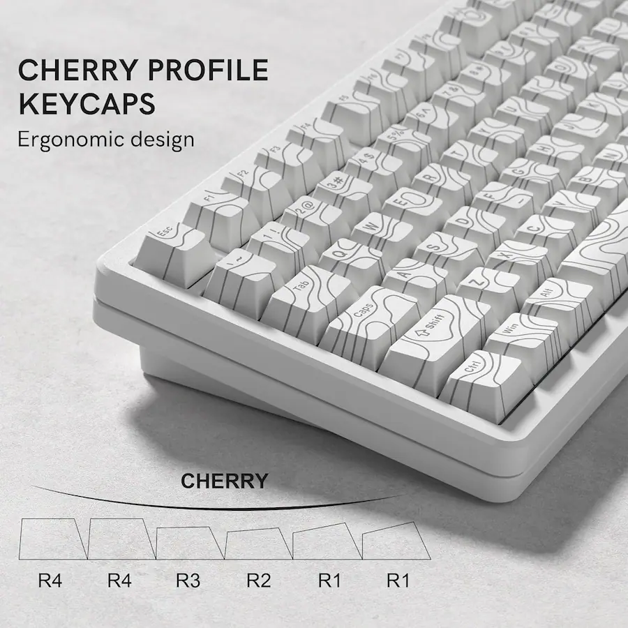 Keyboard R1 R2 R3 R4 Cherry Profile Womier PBT Keycaps,Topographic Shine Through Cherry Profile Keycap for ...
