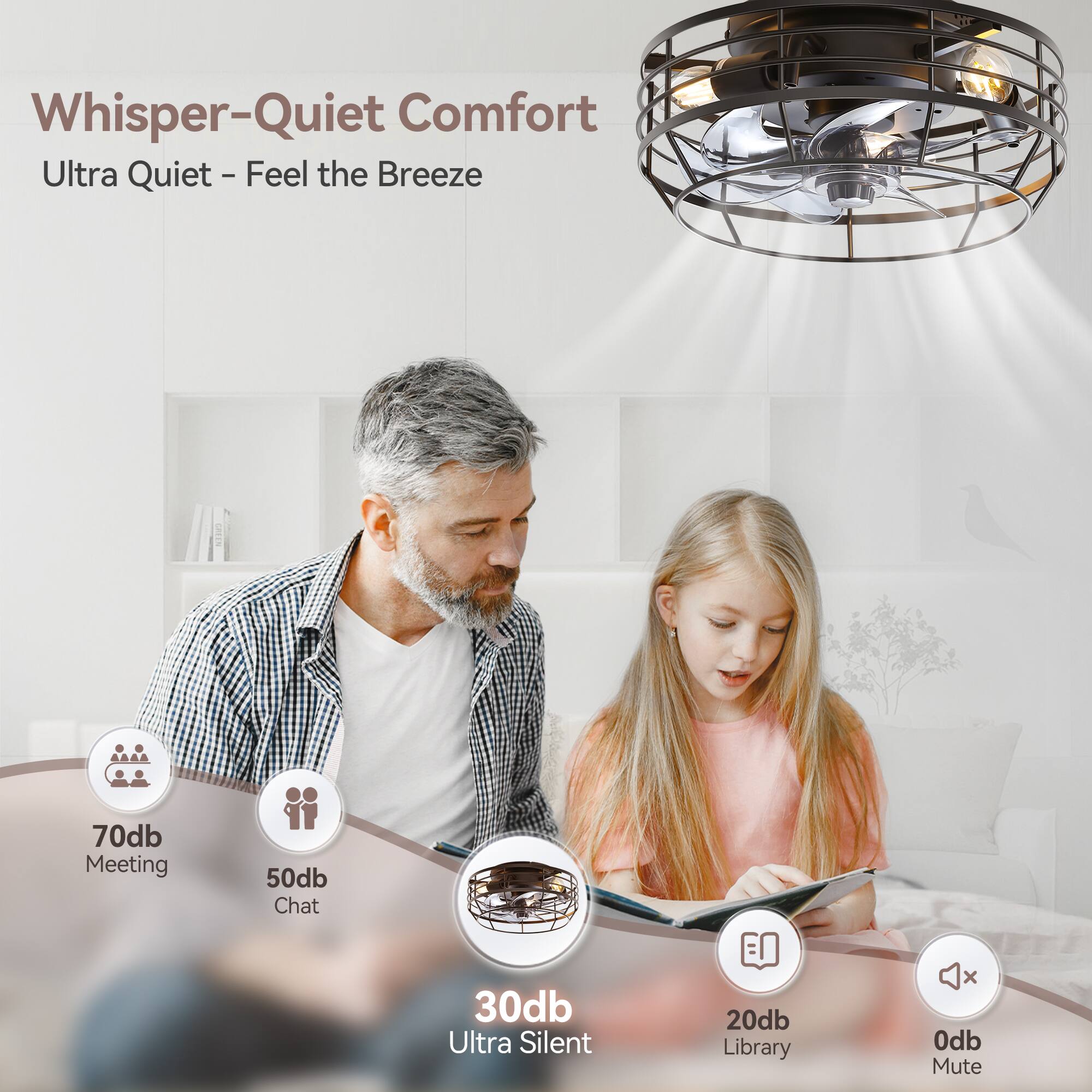 Whisper-Quiet Comfort Ultra Quiet - Feel the Breeze

70db Meeting
50db Chat
30db Ultra Silent
20db Library
0db Mute