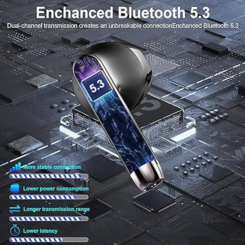 Enhanced Bluetooth 5.3

Dual-channel transmission creates an unbreakable connection

- More stable connection
- Lower power consumption
- Longer transmission range
- Lower latency