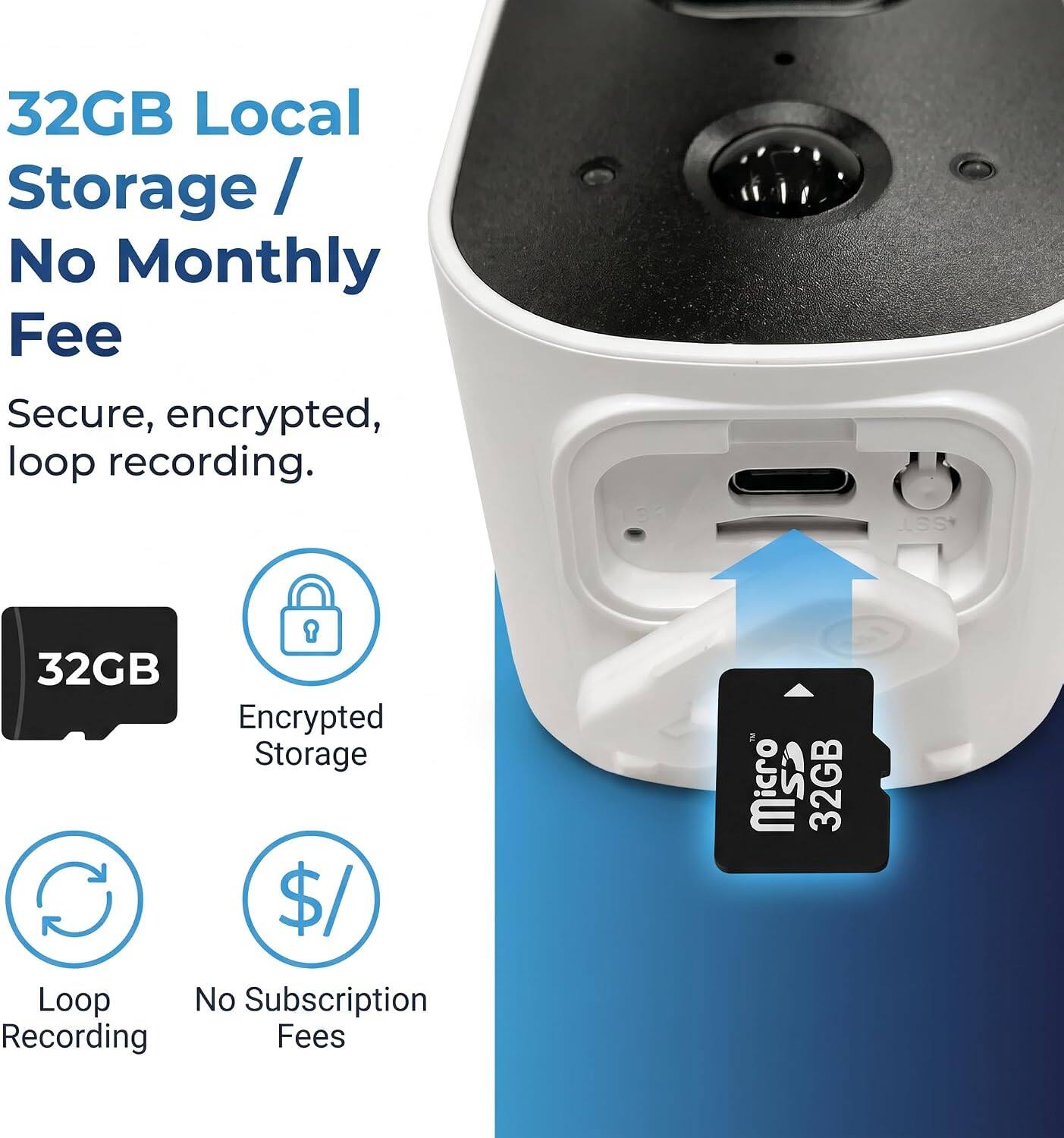32GB Local Storage / No Monthly Fee  
Secure, encrypted, loop recording.  

32GB Encrypted Storage  
Loop Recording  
No Subscription Fees