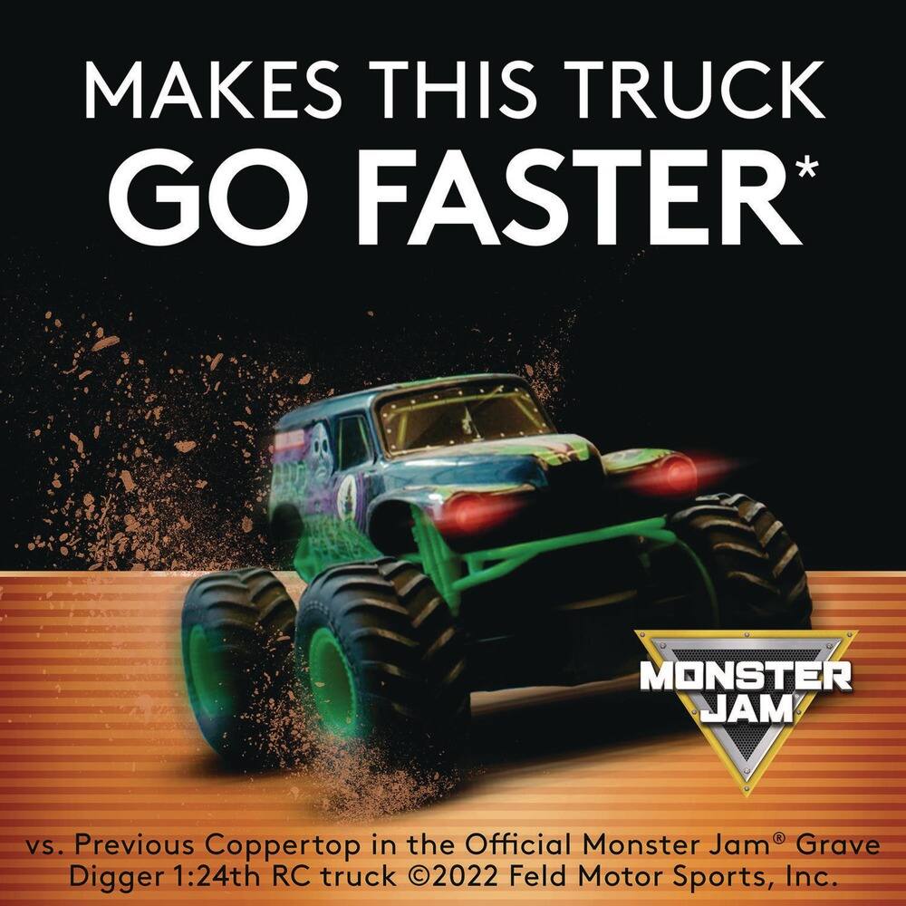 MAKES THIS TRUCK GO FASTER*

vs. Previous Coppertop in the Official Monster Jam® Grave Digger 1:24th RC truck ©2022 Feld Motor Sports, Inc.