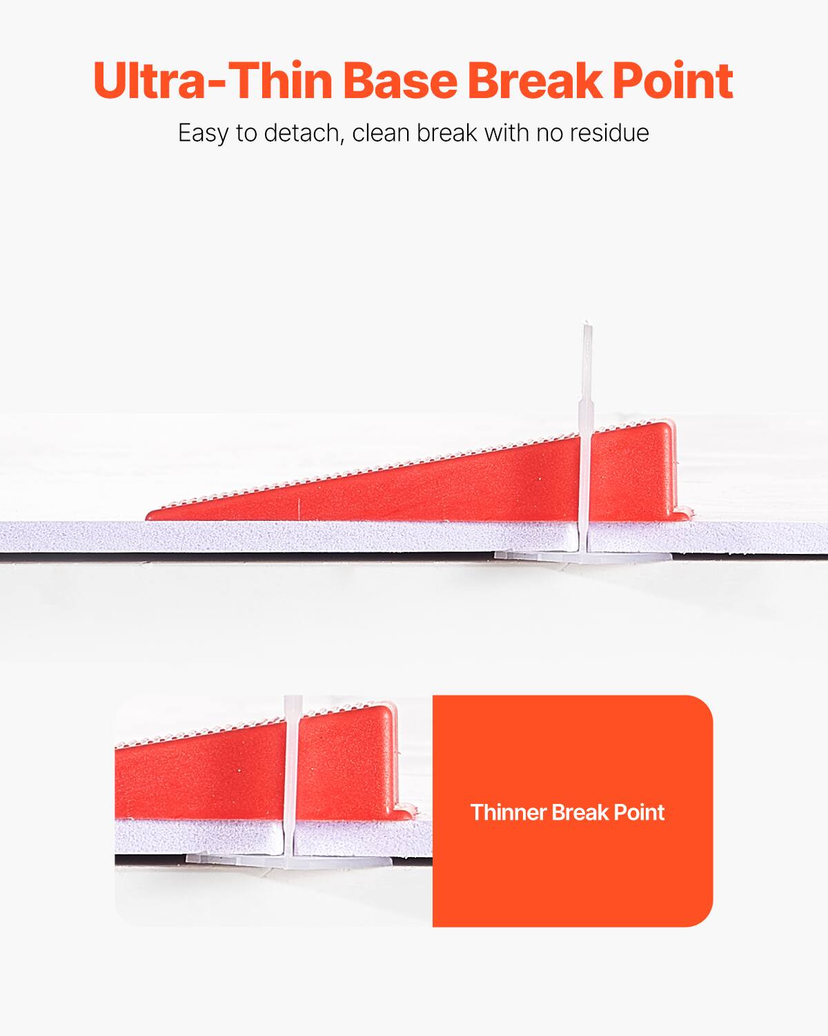 Ultra-Thin Base Break Point  
Easy to detach, clean break with no residue  

Thinner Break Point