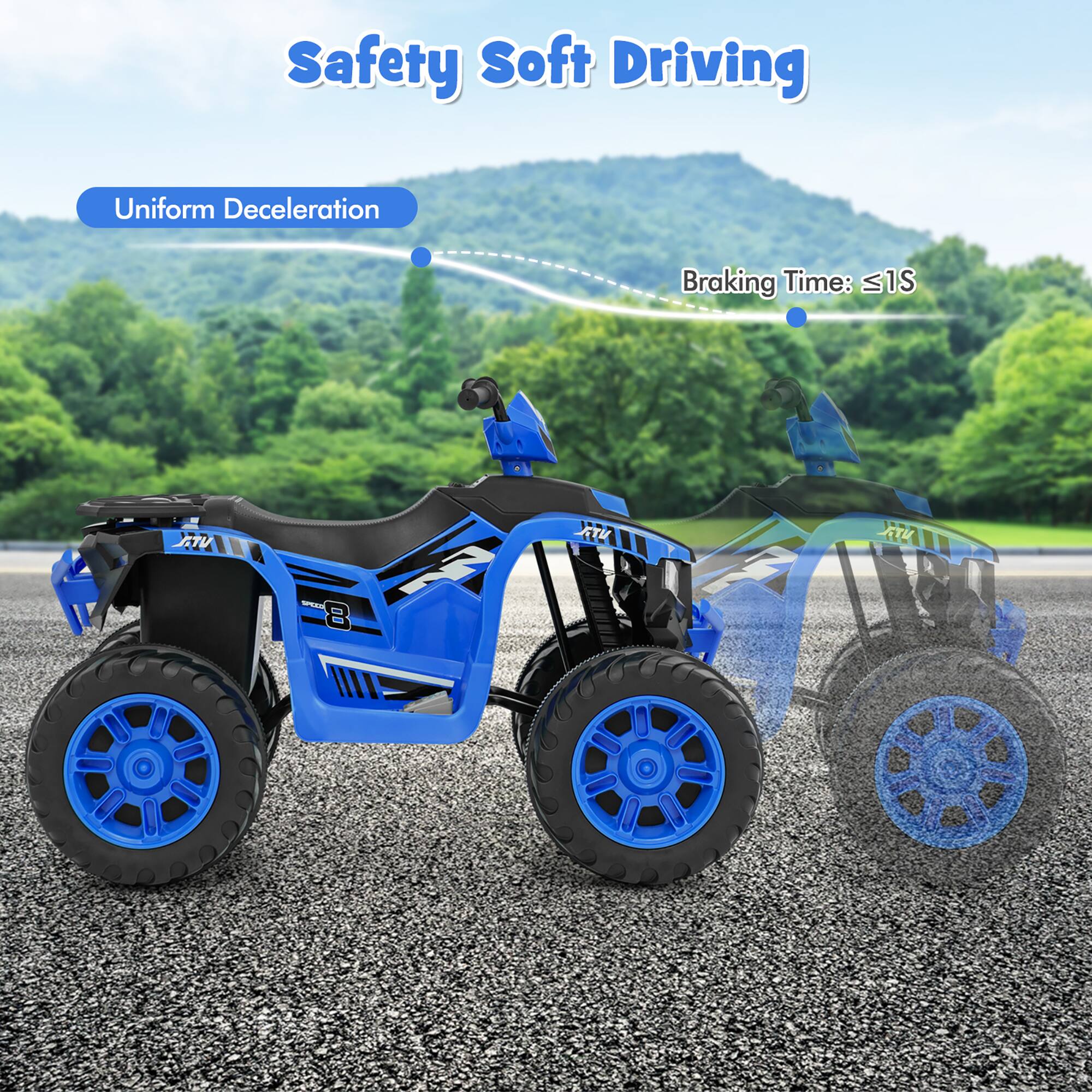 Safety Soft Driving

Uniform Deceleration

Braking Time: ≤1S