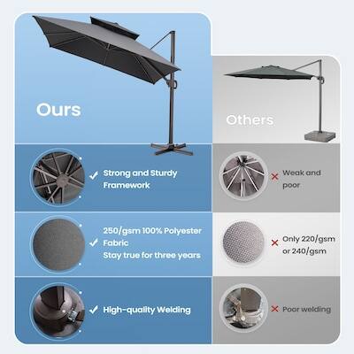 Ours  
- Strong and Sturdy Framework  
- 250/gsm 100% Polyester Fabric  
- Stay true for three years  
- High-quality Welding  

Others  
- Weak and poor  
- Only 220/gsm or 240/gsm  
- Poor welding