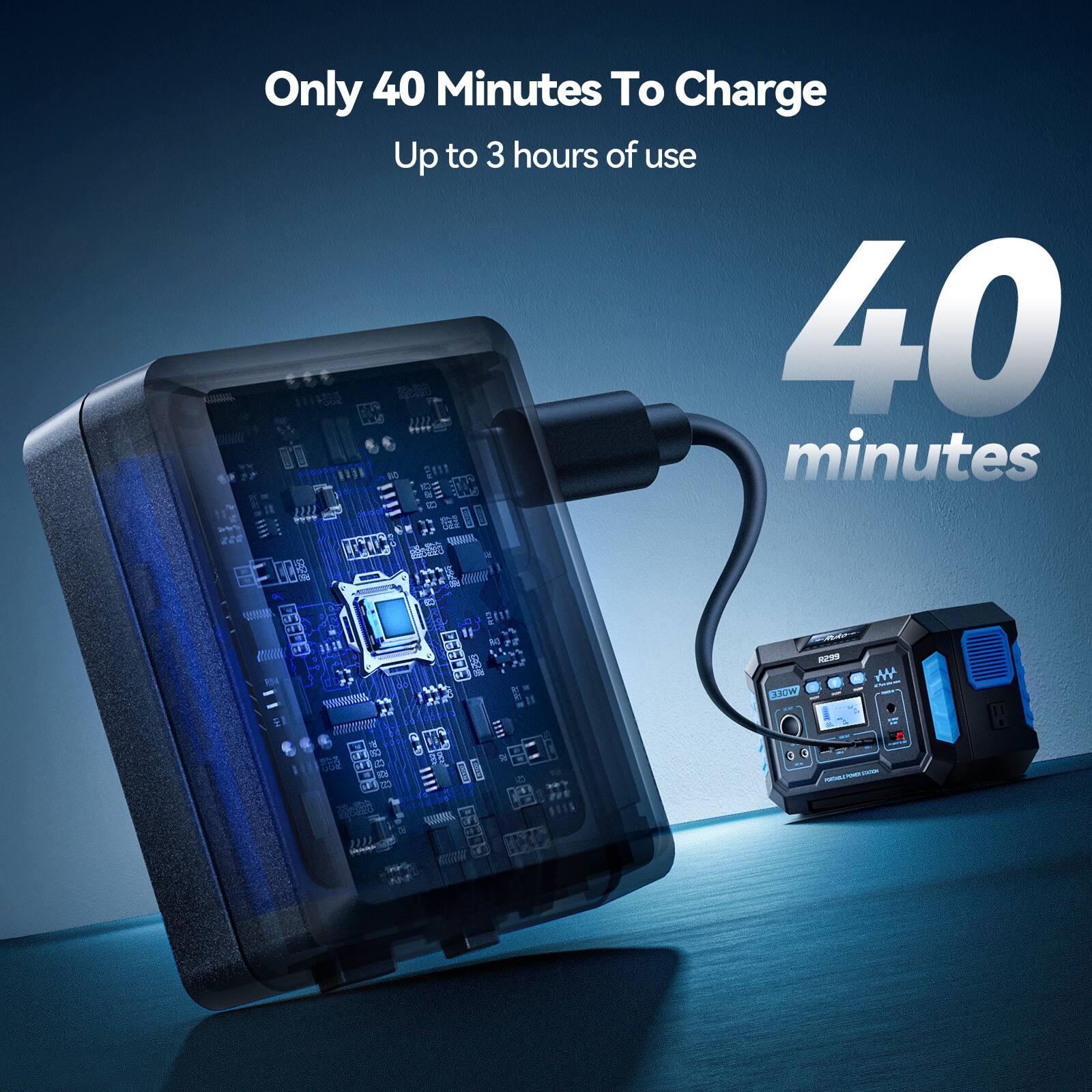 Only 40 Minutes To Charge  
Up to 3 hours of use  

40 minutes
