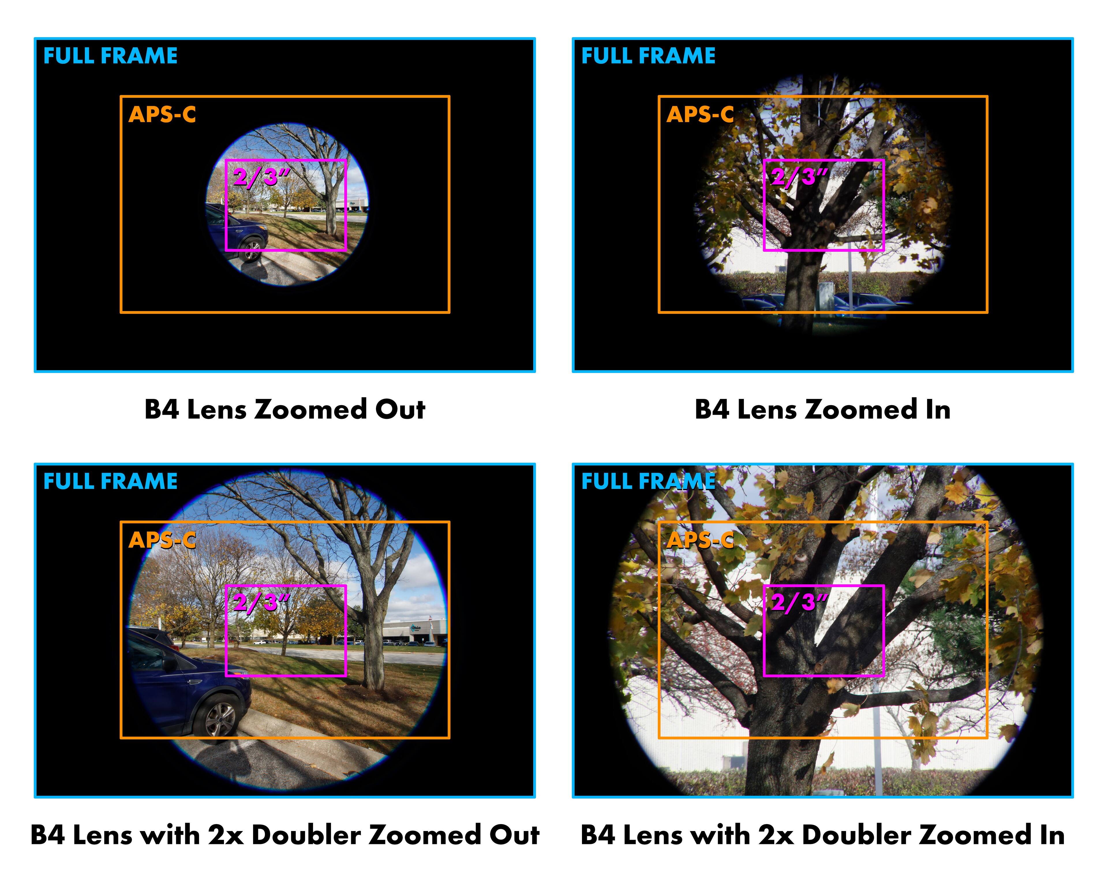 FULL FRAME  
APS-C  
2/3"  
B4 Lens Zoomed Out  

FULL FRAME  
APS-C  
2/3"  
B4 Lens Zoomed In  

FULL FRAME  
APS-C  
2/3"  
B4 Lens with 2x Doubler Zoomed Out  

FULL FRAME  
APS-C  
2/3"  
B4 Lens with 2x Doubler Zoomed In