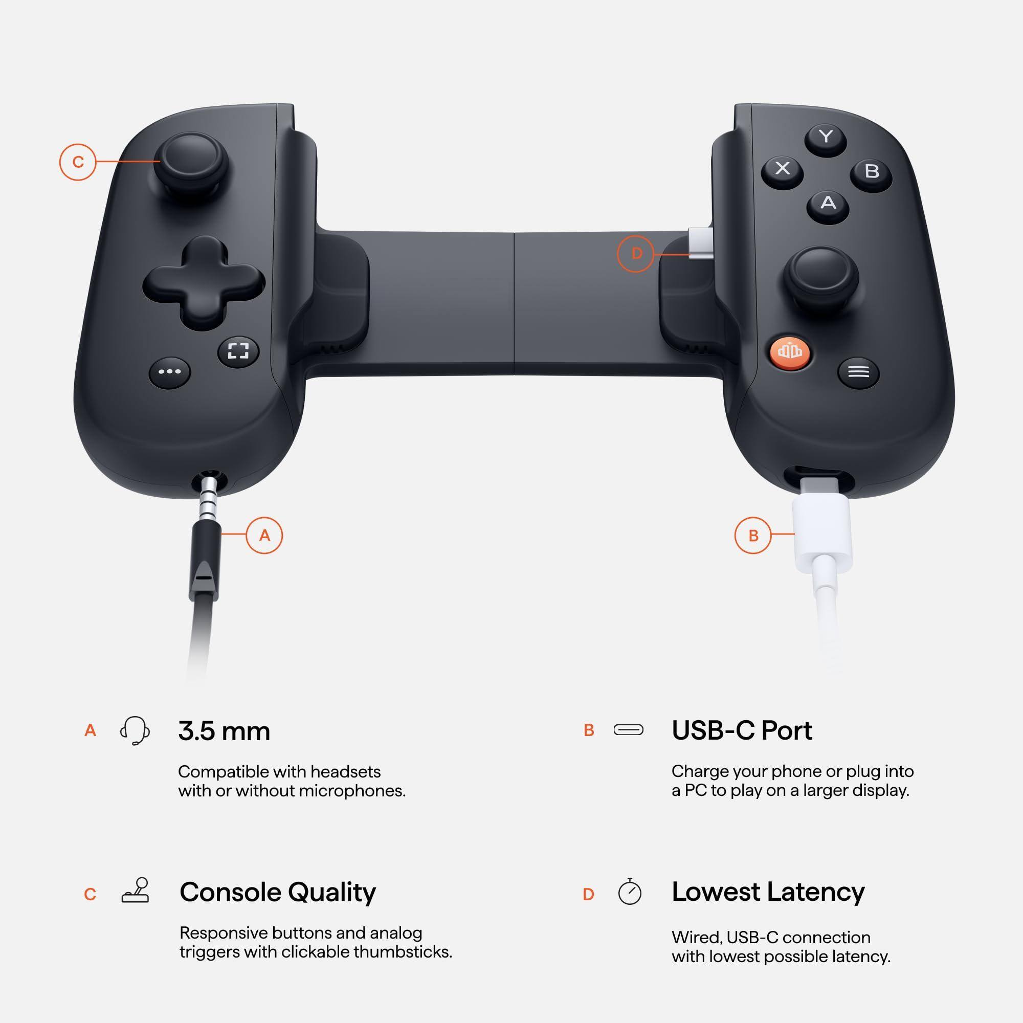 A. 3.5 mm  
Compatible with headsets with or without microphones.

B. USB-C Port  
Charge your phone or plug into a PC to play on a larger display.

C. Console Quality  
Responsive buttons and analog triggers with clickable thumbsticks.

D. Lowest Latency  
Wired, USB-C connection with lowest possible latency.