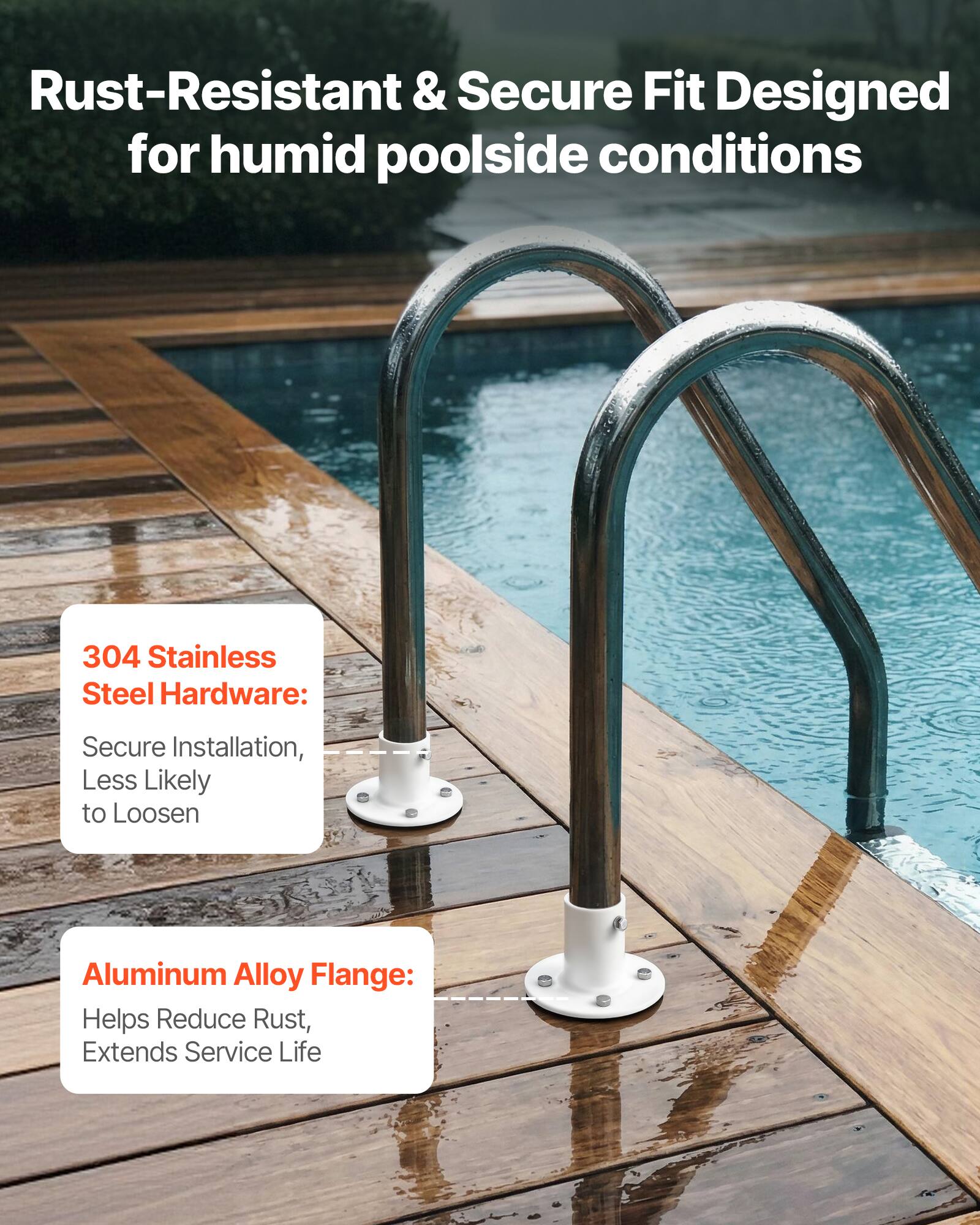 Rust-Resistant & Secure Fit Designed for humid poolside conditions

304 Stainless Steel Hardware: Secure Installation, Less Likely to Loosen

Aluminum Alloy Flange: Helps Reduce Rust, Extends Service Life