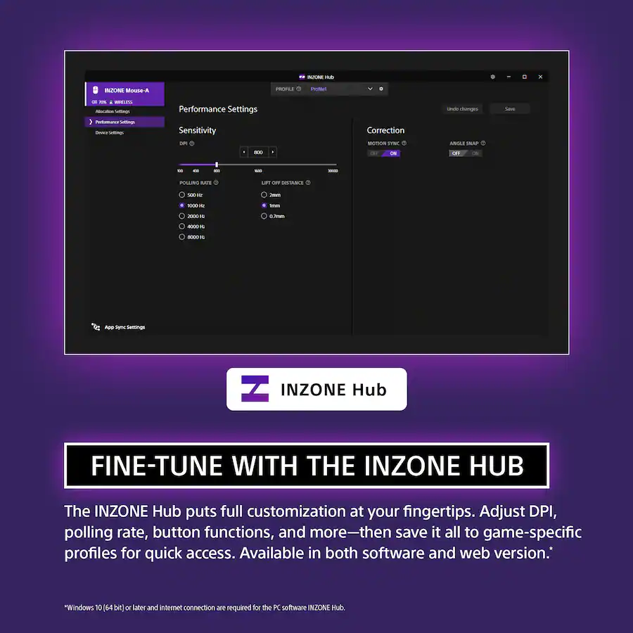 Sony INZONE Mouse A Ultra Lightweight Optical Switch Wireless 8K Gaming ...