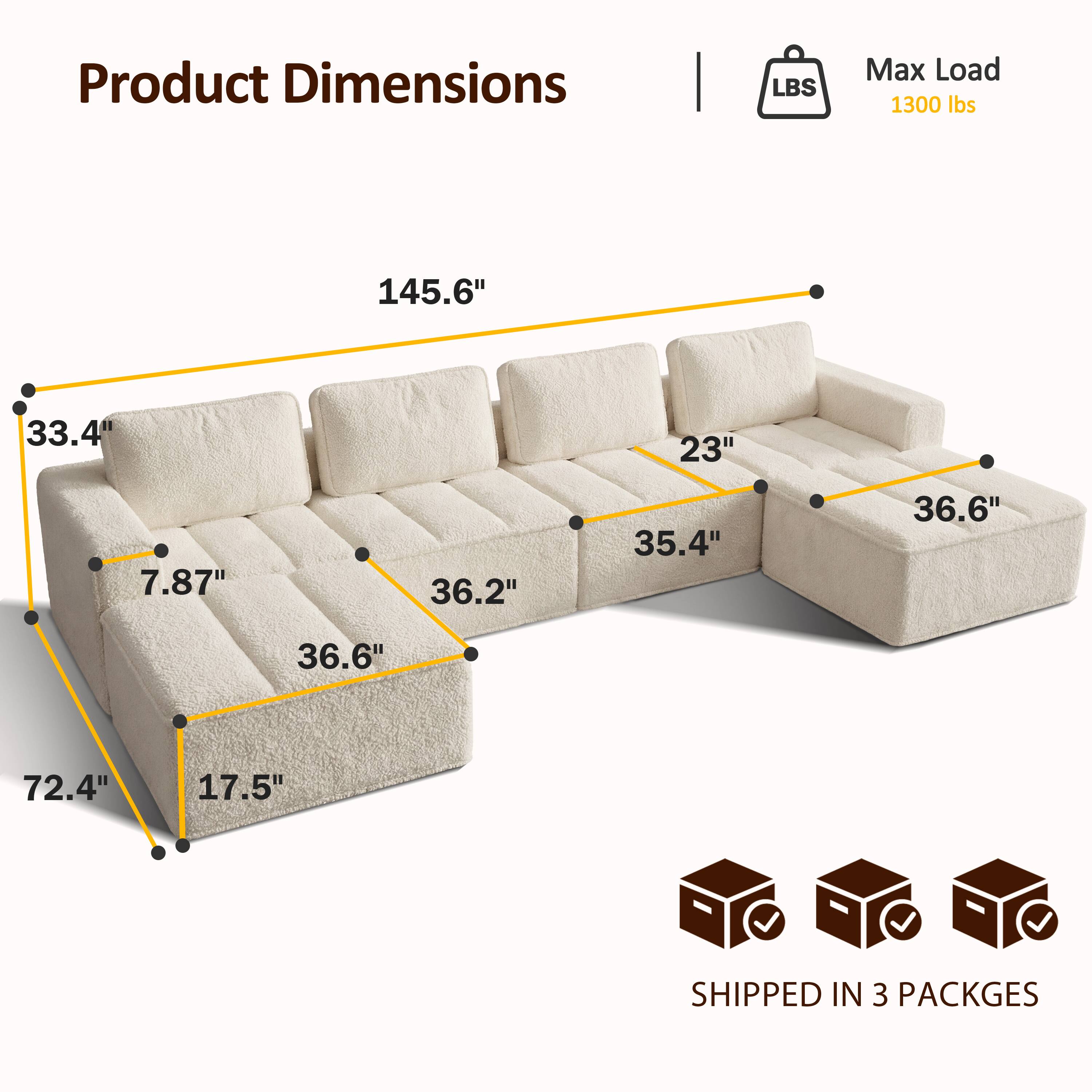 Product Dimensions  
LBS  
Max Load 1300 lbs  
145.6"  
33.4"  
23"  
7.87"  
36.2"  
35.4"  
36.6"  
36.6"  
72.4"  
17.5"  
SHIPPED IN 3 PACKAGES