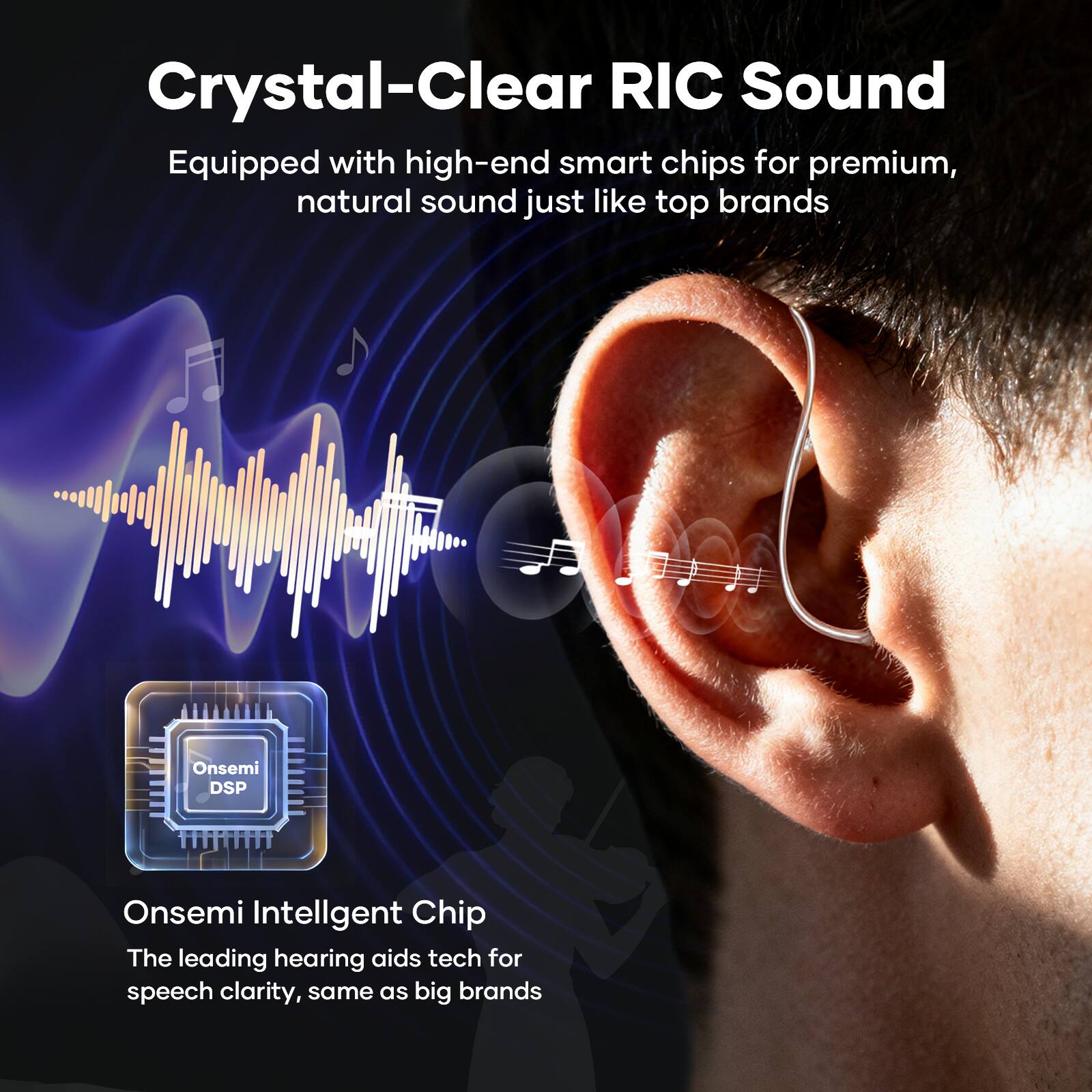 Crystal-Clear RIC Sound  
Equipped with high-end smart chips for premium, natural sound just like top brands  

Onsemi Intelligent Chip  
The leading hearing aids tech for speech clarity, same as big brands