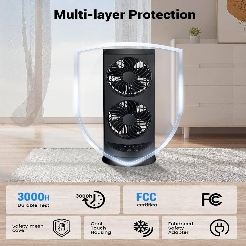 Multi-layer Protection

ACS I 3000H

Durable Test 3000h

FCC certifica

FC

Safety mesh cover

Cool Touch Housing

Enhanced Safety Adapter