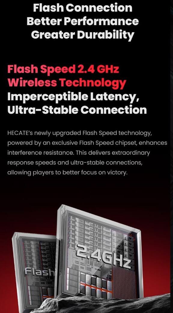 Flash Connection  
Better Performance  
Greater Durability  

Flash Speed 2.4 GHz Wireless Technology  
Imperceptible Latency, Ultra-Stable Connection  

HECATE's newly upgraded Flash Speed technology, powered by an exclusive Flash Speed chipset, enhances interference resistance. This delivers extraordinary response speeds and ultra-stable connections, allowing players to better focus on victory.