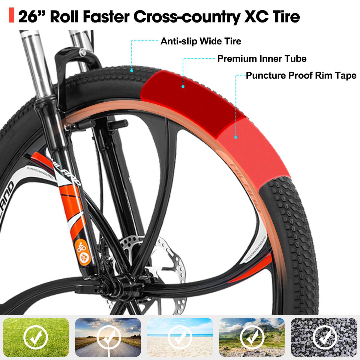 26" Roll Faster Cross-country XC Tire
Anti-slip Wide Tire
Premium Inner Tube
Puncture Proof Rim Tape