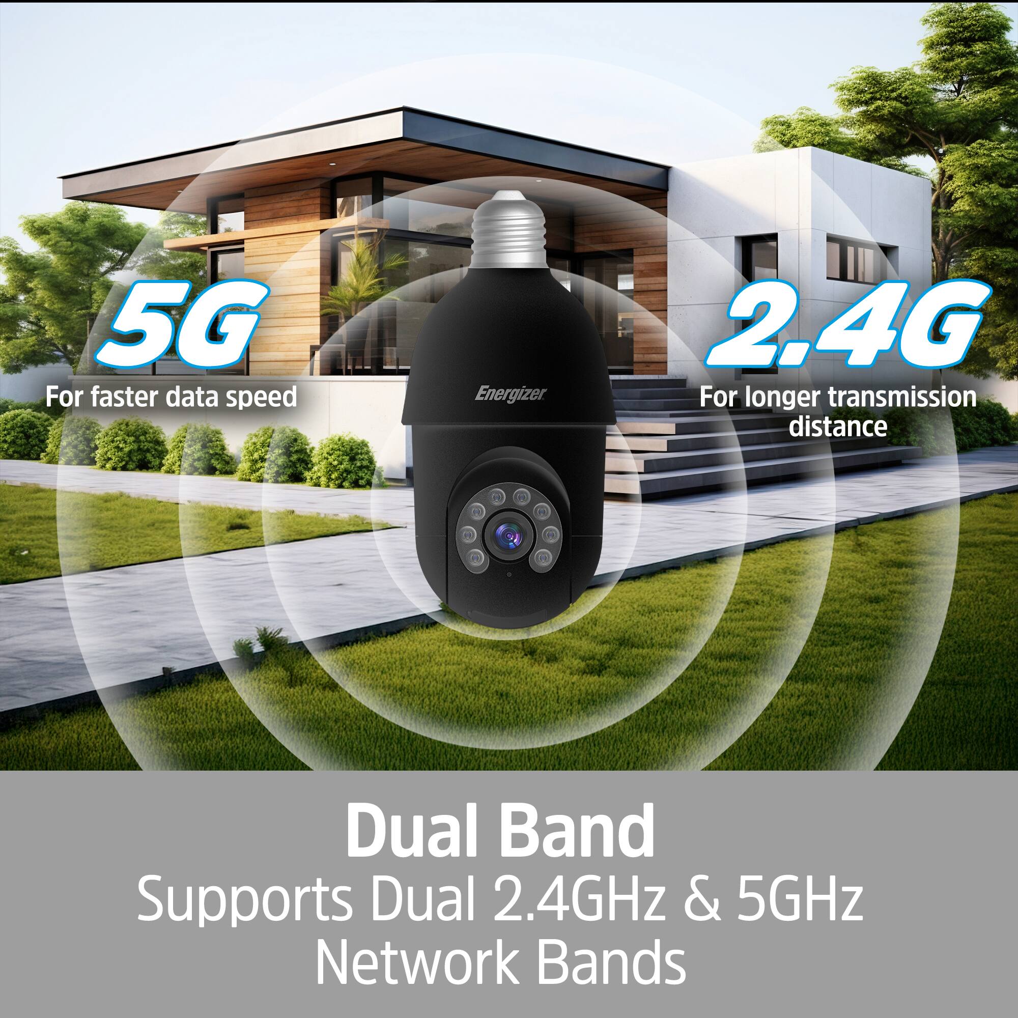5G For faster data speed  
2.4G For longer transmission distance  
Dual Band  
Supports Dual 2.4GHz & 5GHz Network Bands