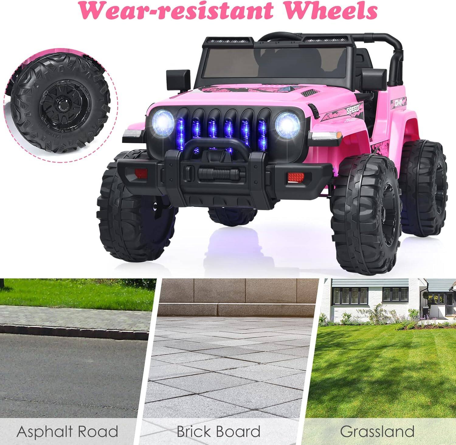 Wear-resistant Wheels

SPEED

Asphalt Road

Brick Board

Grassland