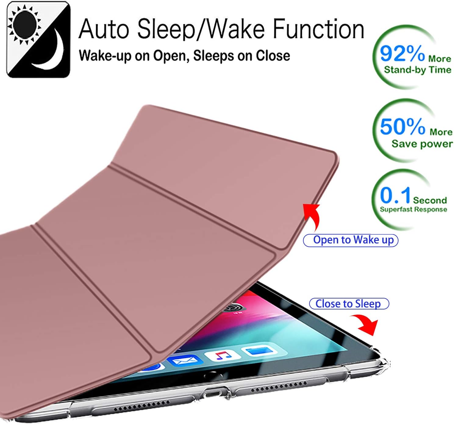 Auto Sleep/Wake Function  
Wake-up on Open, Sleeps on Close  
92% More Stand-by Time  
50% More Save power  
0.1 Second Superfast Response  
Open to Wake up  
Close to Sleep