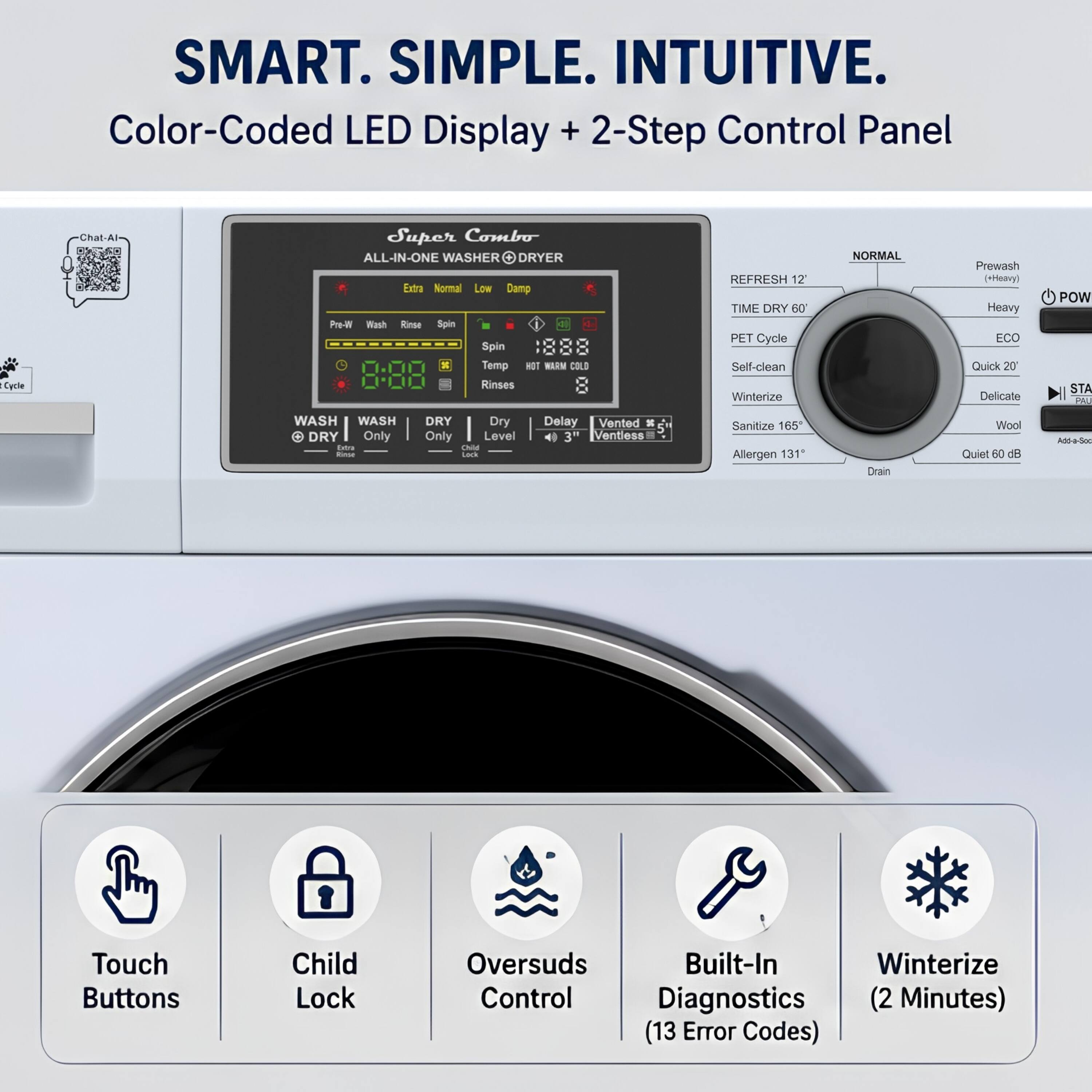 SMART. SIMPLE. INTUITIVE.  
Color-Coded LED Display + 2-Step Control Panel  
Catile Chai Super Combo ALL-IN-ONE WASHER WASHER DRYER  
Extra Normal Low Damp Pol Mash Rinse Spos + Spin  
0.00 Temp NO HASM COLD Rinses REFRESH 17 TIME DRY 60 PET Cycle Self-clean Winterize NORMAL Prewash (onleay) Heavy ECO Quick 20 Delicate POW STA PT WASH WASH DRY Only - - DRY Dry Only Level - -ocd Delay Vented 3" Ventiess Sanitize 165 Allergen 131 Drain Wool Quiet 60 dil A-4-Su  
Touch Buttons Child Lock Oversuds Built-In Winterize Control Diagnostics (2 Minutes) (13 Error Codes)