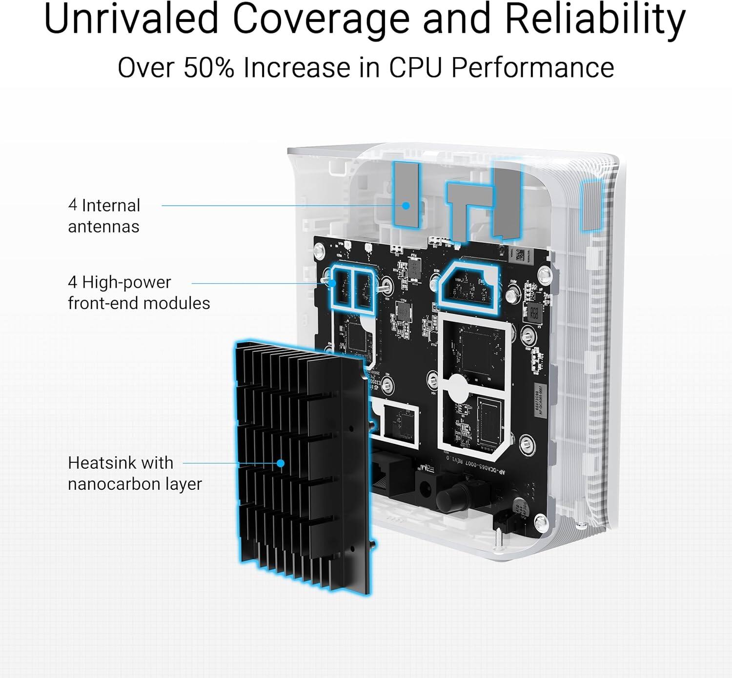 Unrivaled Coverage and Reliability  
Over 50% Increase in CPU Performance  

4 Internal antennas  
4 High-power front-end modules  
Heatsink with nanocarbon layer