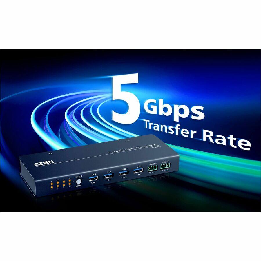 ATEN BLECT - USB 5 Gbps Transfer Rate  
SS Sherins eotch VSTIES  
RS-485  
LE 2.5A 1.5A  
LM4