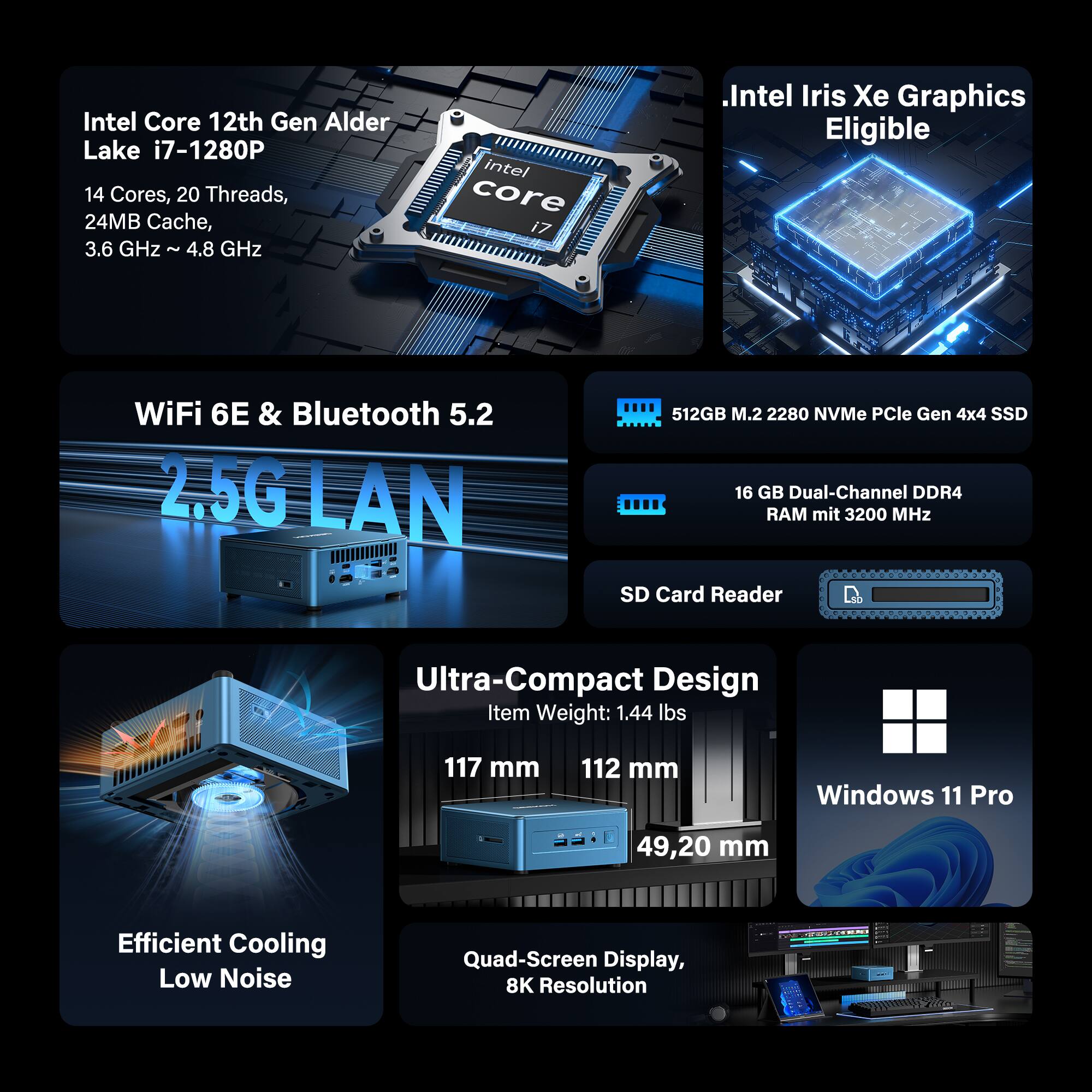 Intel Core 12th Gen Alder Lake i7-1280P  
14 Cores, 20 Threads, 24MB Cache, 3.6 GHz - 4.8 GHz  
Intel Iris Xe Graphics Eligible  
WiFi 6E & Bluetooth 5.2  
2.5G LAN  
512GB M.2 2280 NVMe PCIe Gen 4x4 SSD  
16 GB Dual-Channel DDR4 RAM mit 3200 MHz  
SD Card Reader  
Ultra-Compact Design  
Item Weight: 1.44 lbs  
117 mm x 112 mm x 49.20 mm  
Windows 11 Pro  
Efficient Cooling Low Noise  
Quad-Screen Display, 8K Resolution