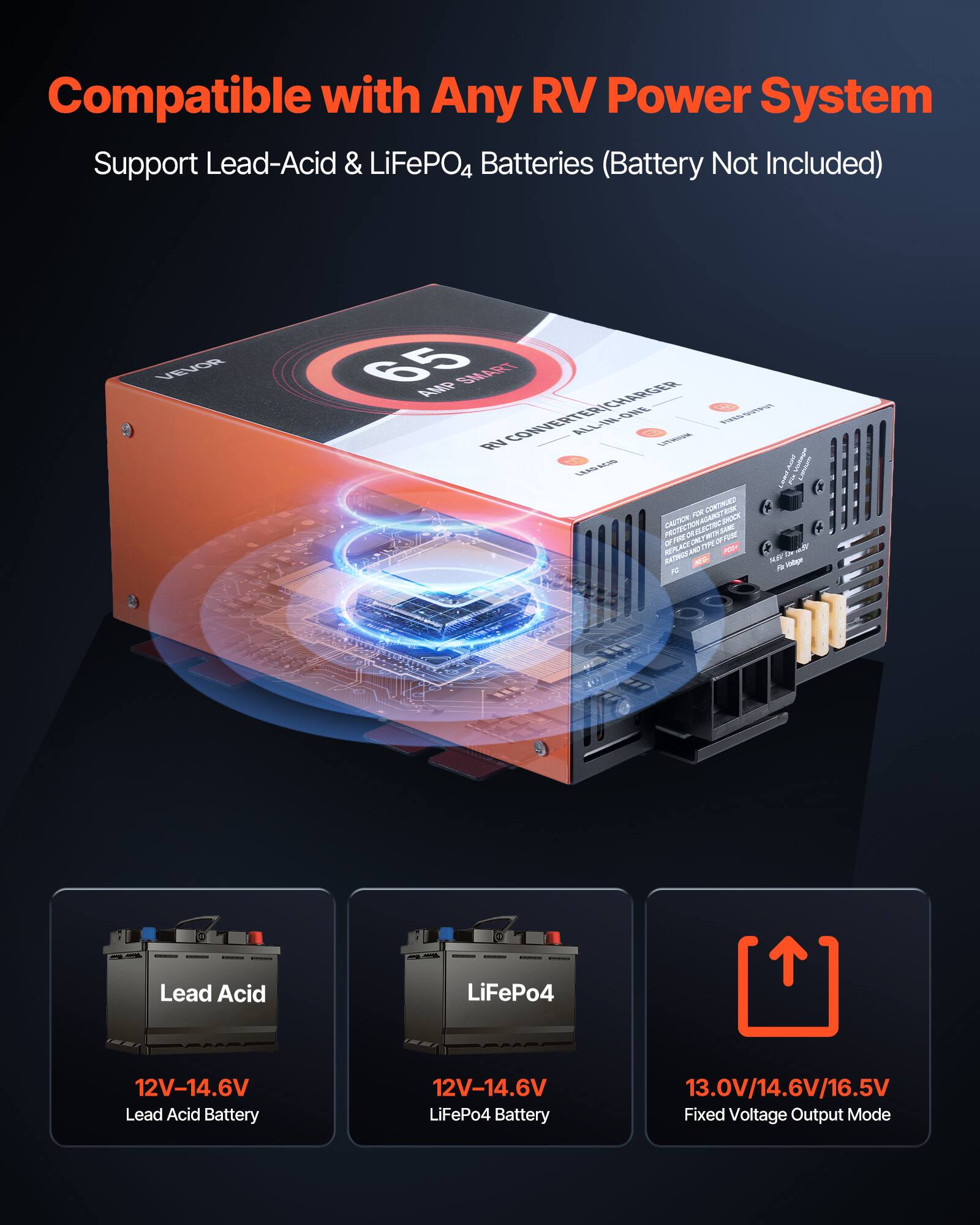 Compatible with Any RV Power System  
Support Lead-Acid & LiFePO4 Batteries (Battery Not Included)  

VEVOR  
65 AMP SMART RV CONVERTER/CHARGER ALL-IN-ONE  

Lead Acid  
LiFePo4  
12V-14.6V Lead Acid Battery  
12V-14.6V LiFePo4 Battery  
13.0V/14.6V/16.5V Fixed Voltage Output Mode