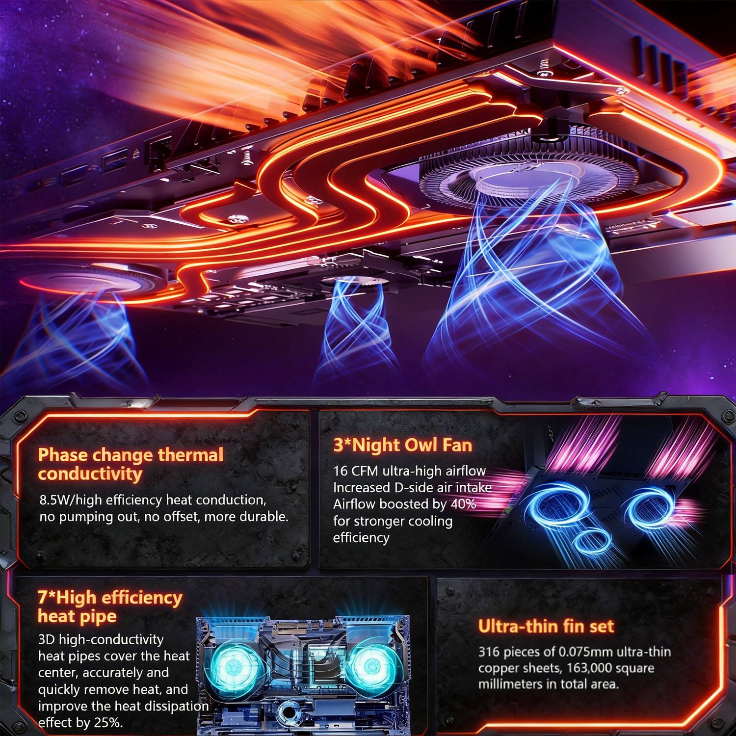 Phase change thermal conductivity  
8.5W/high efficiency heat conduction, no pumping out, no offset, more durable.

3*Night Owl Fan  
16 CFM ultra-high airflow  
Increased D-side air intake  
Airflow boosted by 40% for stronger cooling efficiency

7*High efficiency heat pipe  
3D high-conductivity heat pipes cover the heat center, accurately and quickly remove heat, and improve the heat dissipation effect by 25%.

Ultra-thin fin set  
316 pieces of 0.075mm ultra-thin copper sheets, 163,000 square millimeters in total area.