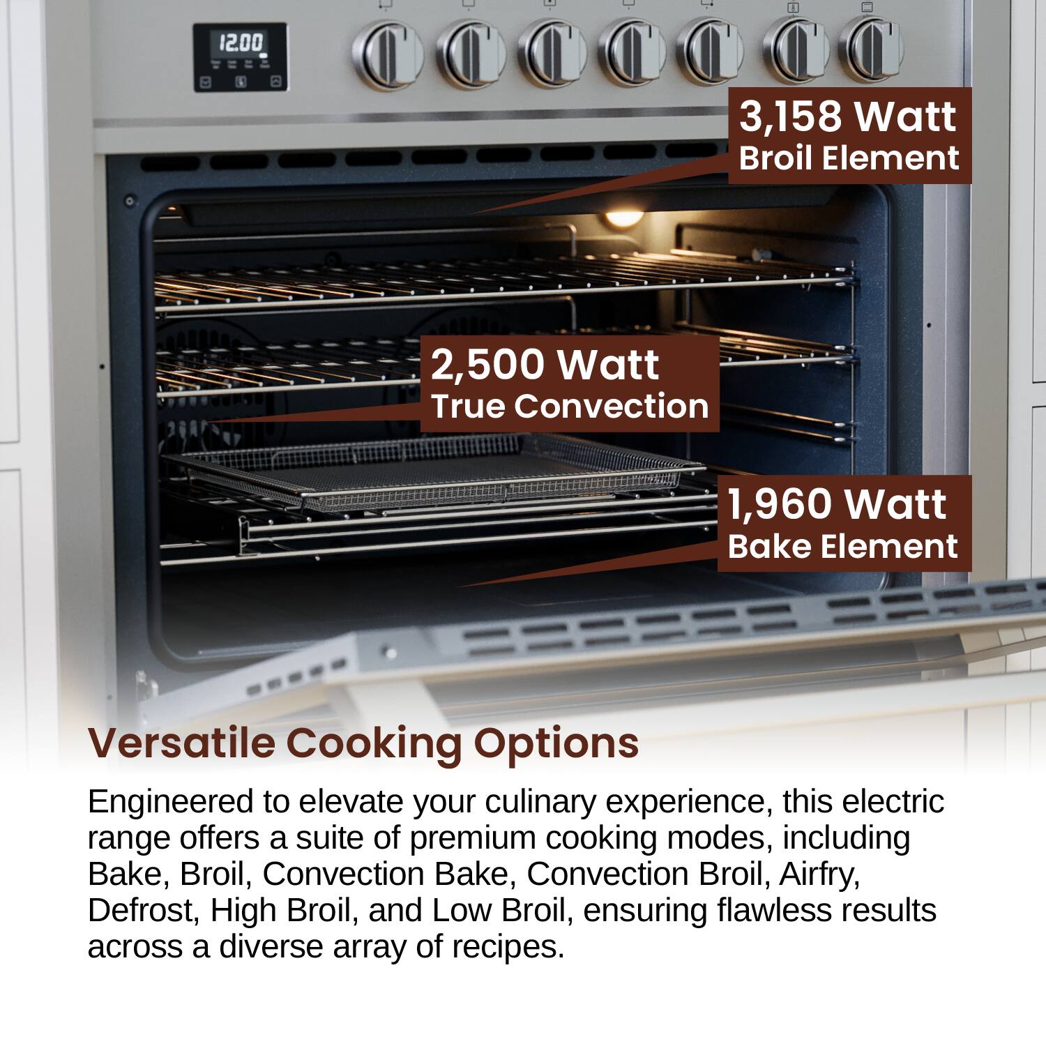 E 4 L 1 12.00 T. A OOOOOO 3,158 Watt Broil Element 2,500 Watt True Convection 1,960 Watt Bake Element Versatile Cooking Options Engineered to elevate your culinary experience, this electric range offers a suite of premium cooking modes, including Bake, Broil, Convection Bake, Convection Broil, Airfry, Defrost, High Broil, and Low Broil, ensuring flawless results across a diverse array of recipes.