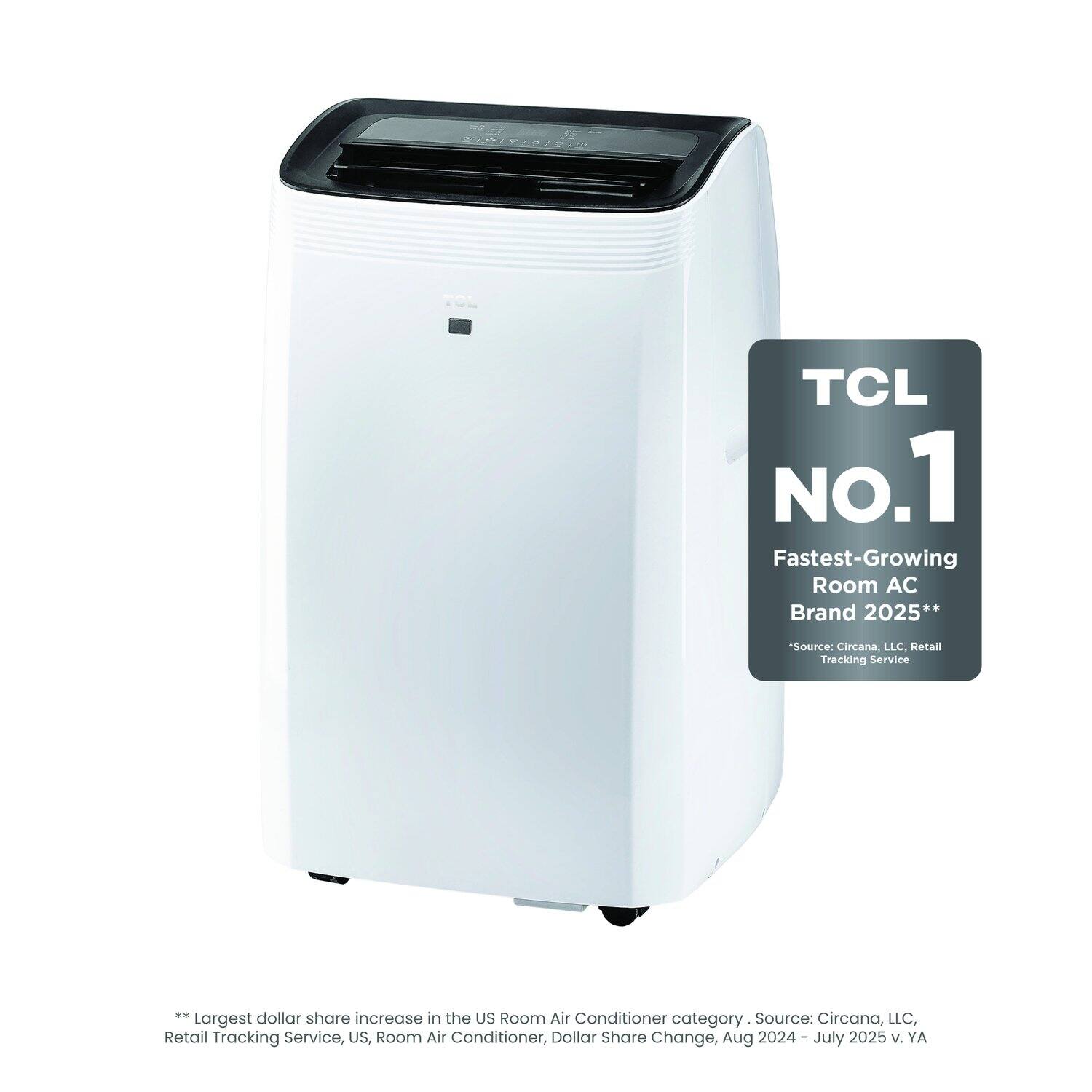 TCL No.1 Fastest-Growing Room AC Brand 2025  
**Source: Circana, LLC, Retail Tracking Service**

***Largest dollar share increase in the US Room Air Conditioner category. Source: Circana, LLC, Retail Tracking Service, US, Room Air Conditioner, Dollar Share Change, Aug 2024 - July 2025 v. YA