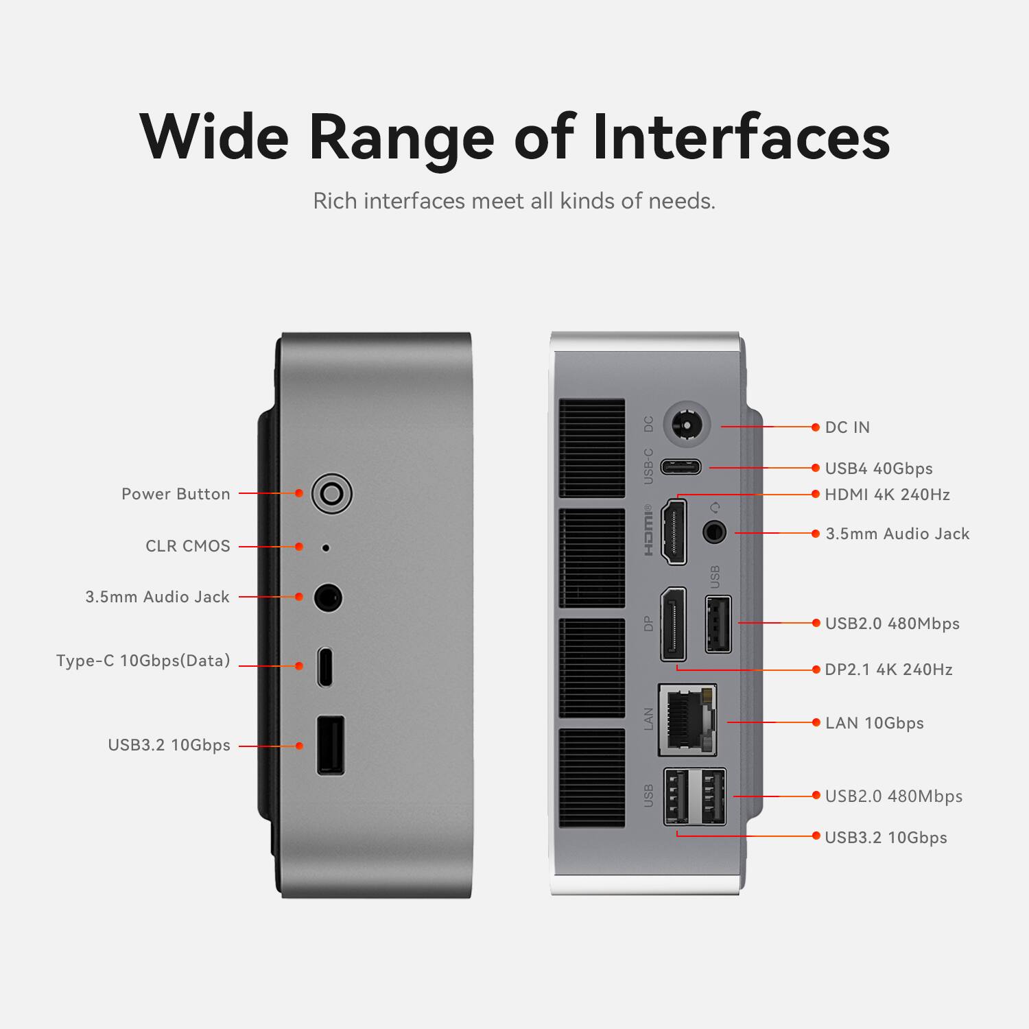 Wide Range of Interfaces  
Rich interfaces meet all kinds of needs.  

- Power Button  
- CLR CMOS  
- 3.5mm Audio Jack  
- DC IN  
- USB-C  
- WCH  
- DP  
- USB4 40Gbps  
- HDMI 4K 240Hz  
- 3.5mm Audio Jack  
- USB2.0 480Mbps  
- Type-C 10Gbps (Data)  
- DP2.1 4K 240Hz  
- USB3.2 10Gbps  
- LAN 10Gbps  
- USB2.0 480Mbps  
- USB3.2 10Gbps