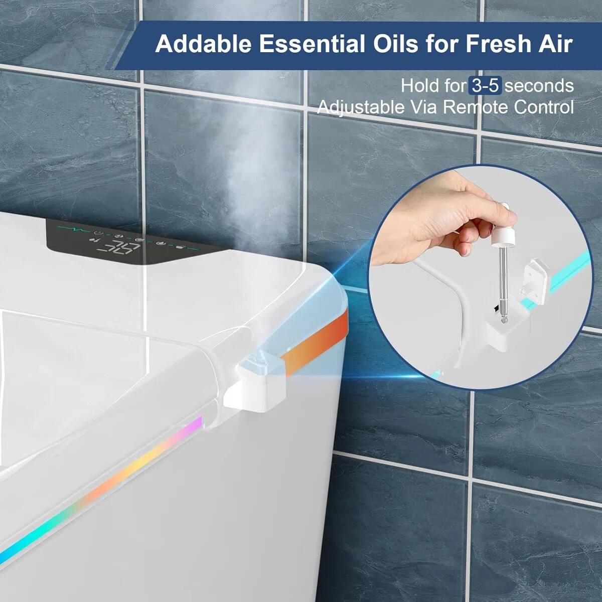 Addable Essential Oils for Fresh Air  
Hold for 3-5 seconds  
Adjustable Via Remote Control