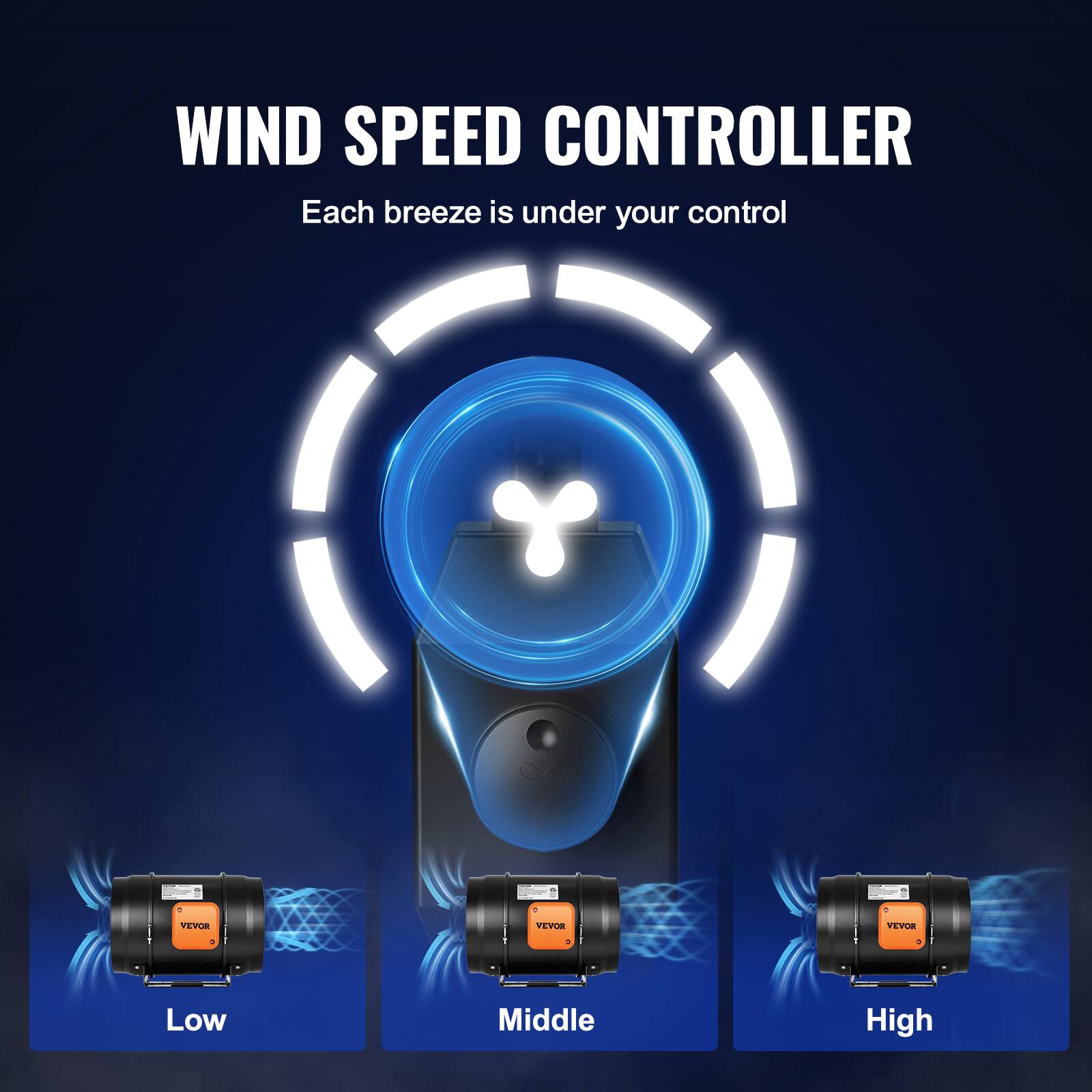 WIND SPEED CONTROLLER  
Each breeze is under your control  

Low  
Middle  
High