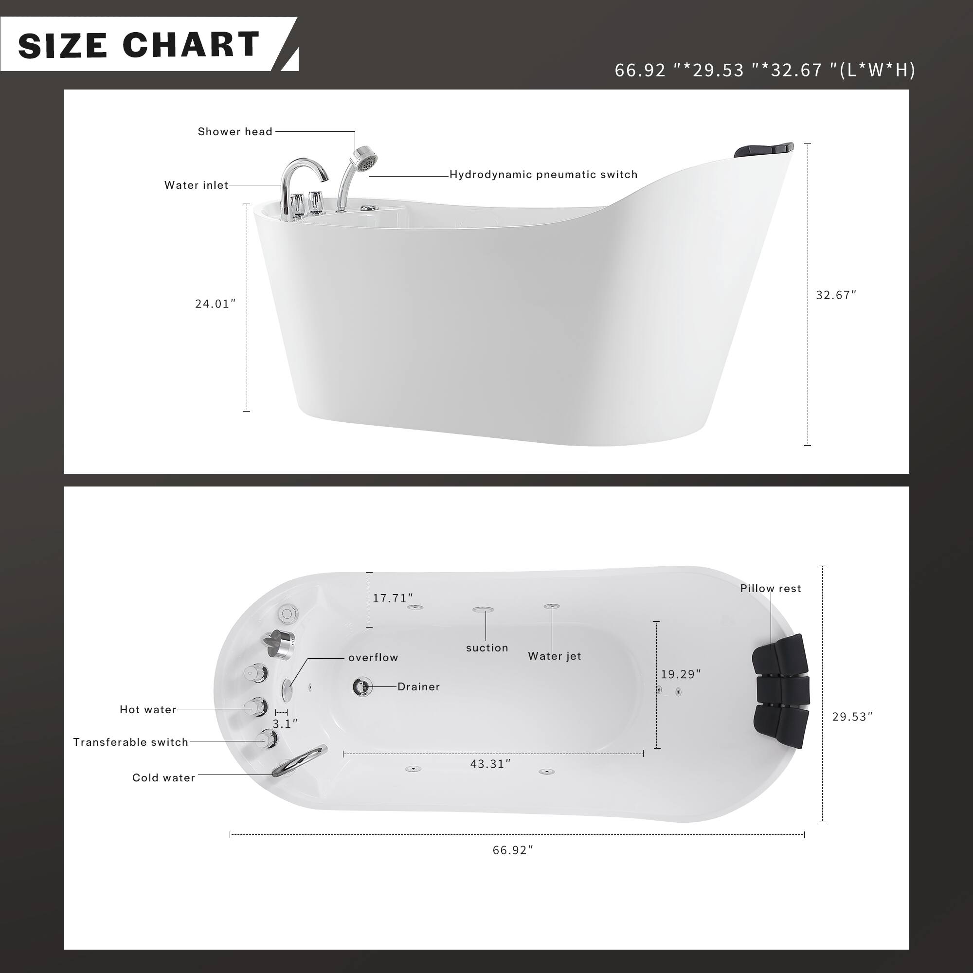 **SIZE CHART**

66.92" * 29.53" * 32.67" (L * W * H)

- Shower head
- Water inlet
- Hydrodynamic pneumatic switch
- 24.01"
- 32.67"
- Pillow rest
- Overflow
- Drainer
- Suction
- Water jet
- 19.29"
- Hot water
- Transferable switch
- Cold water
- 3.1"
- 17.71"
- 43.31"
- 66.92"