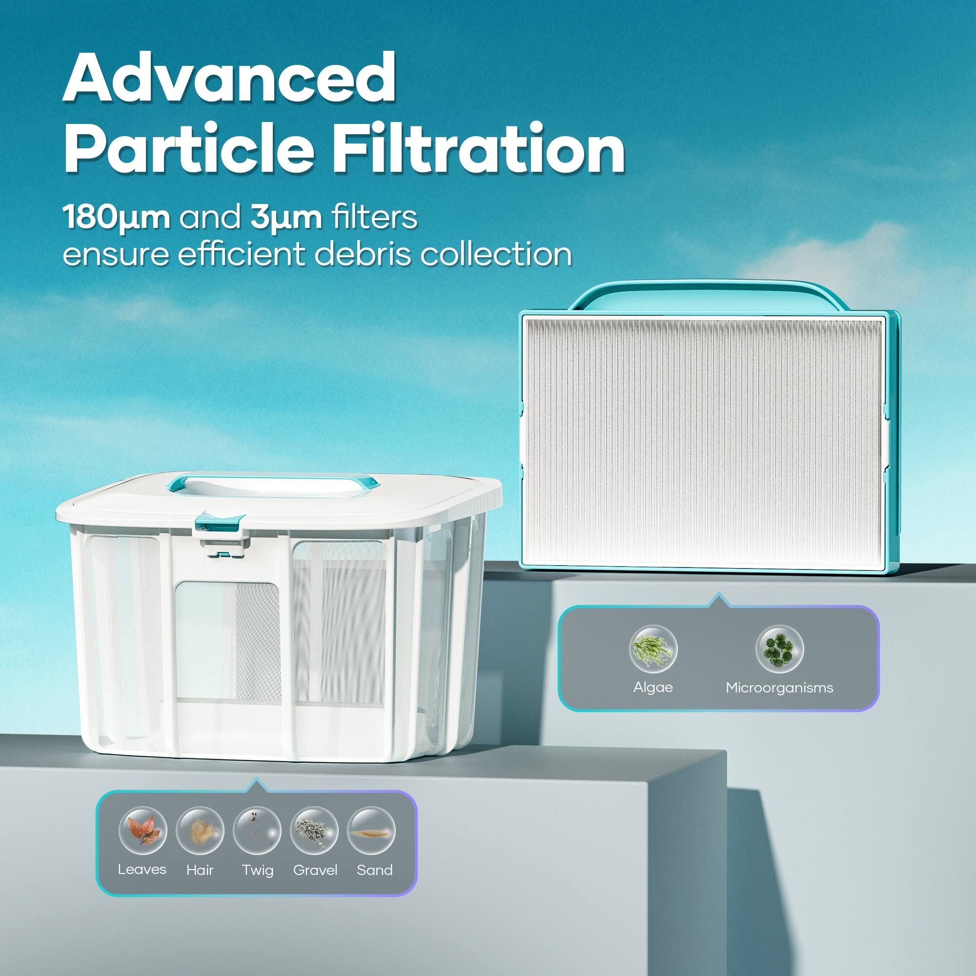 Advanced Particle Filtration 180m and 3m filters ensure efficient debris collection. These filters are designed to remove various types of debris, including algae, microorganisms, leaves, hair, twigs, gravel, sand, and other particles from water sources. By using these filters, you can help maintain clean and safe water for swimming, drinking, or other uses.