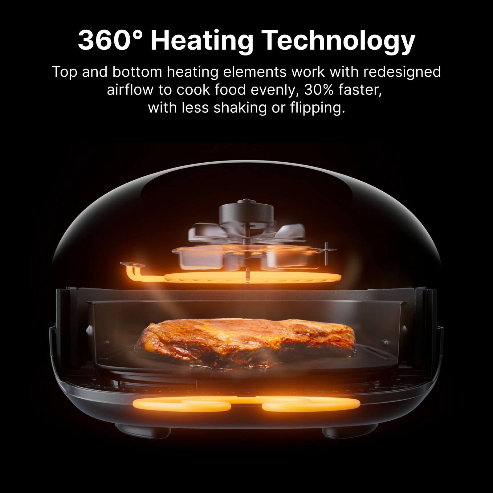 360° Heating Technology

Top and bottom heating elements work with redesigned airflow to cook food evenly, 30% faster, with less shaking or flipping.