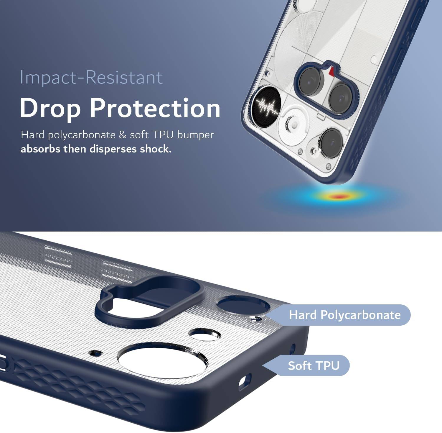 Impact-Resistant Drop Protection  
Hard polycarbonate & soft TPU bumper absorbs then disperses shock.  
Hard Polycarbonate  
Soft TPU