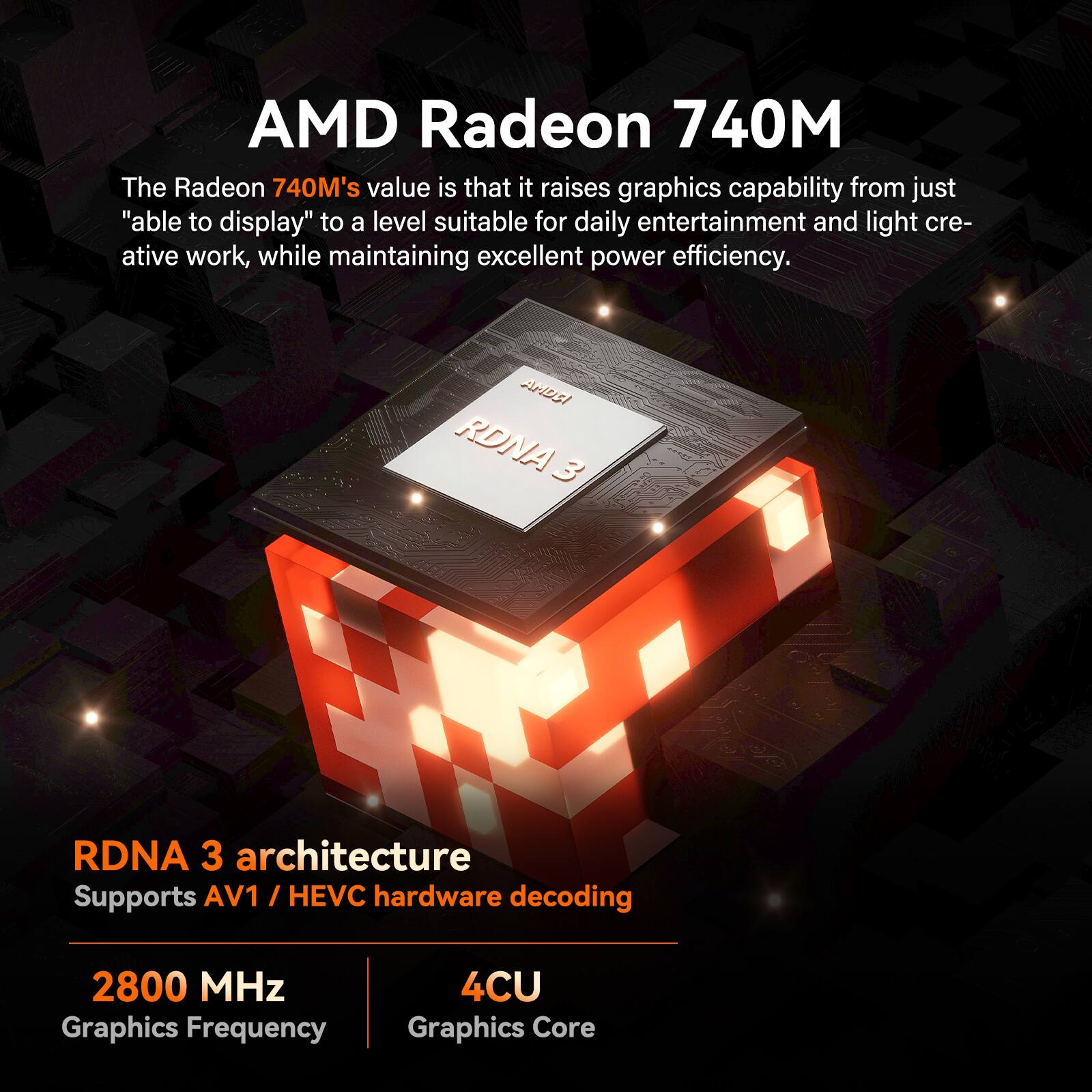 AMD Radeon 740M

The Radeon 740M's value is that it raises graphics capability from just "able to display" to a level suitable for daily entertainment and light creative work, while maintaining excellent power efficiency.

RDNA 3 architecture
Supports AV1 / HEVC hardware decoding

2800 MHz
Graphics Frequency

4CU
Graphics Core