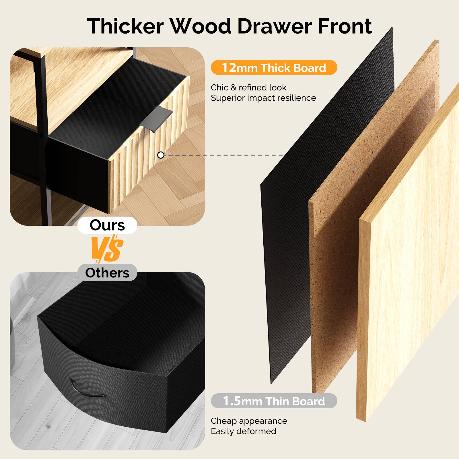 Thicker Wood Drawer Front

12mm Thick Board
- Chic & refined look
- Superior impact resilience

Ours VS Others

1.5mm Thin Board
- Cheap appearance
- Easily deformed